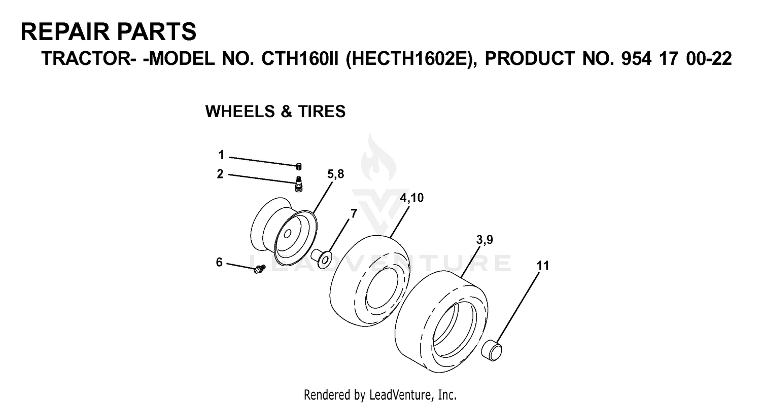 WHEELS & TIRES