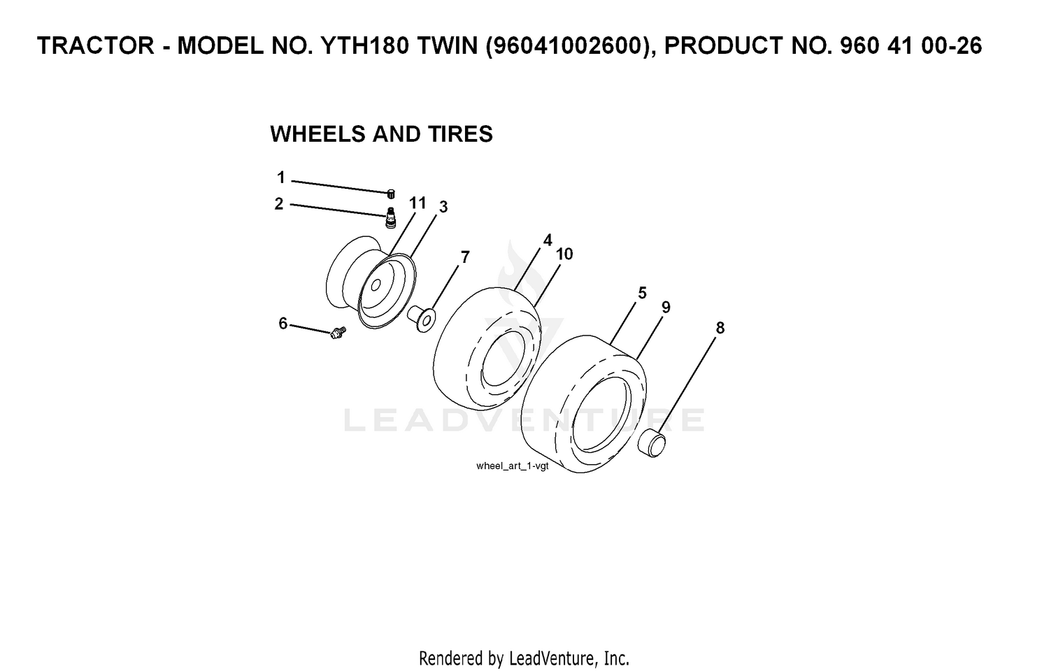 WHEELS & TIRES