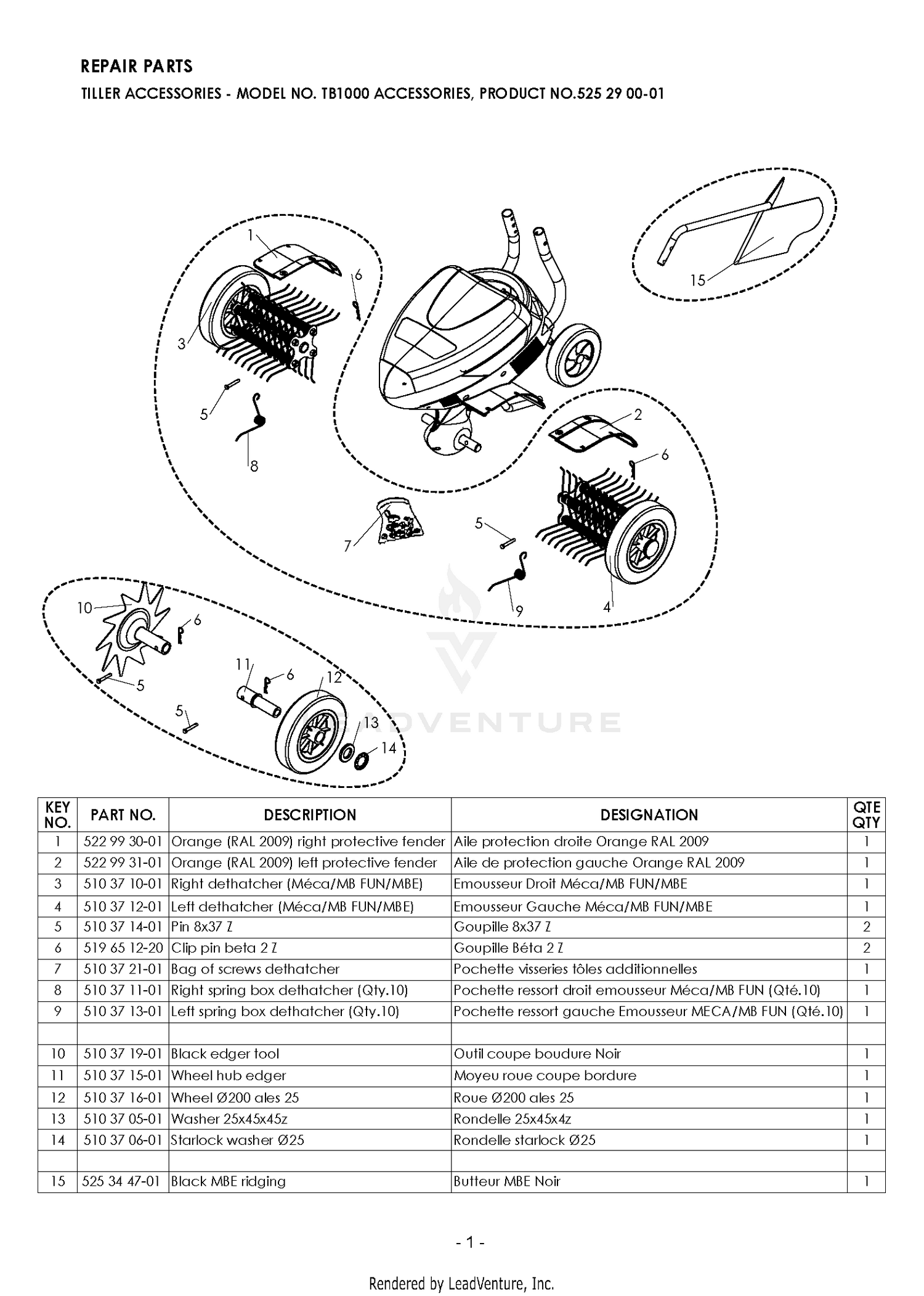 ACCESSORIES 2