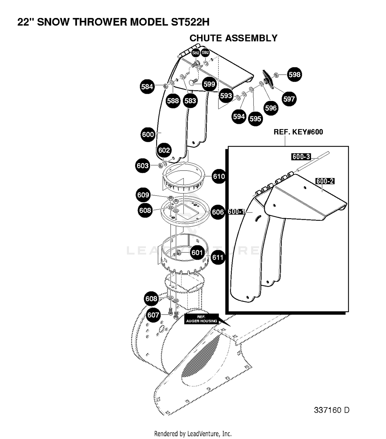 CONTROL PANEL & DISCHARGE CHUTE