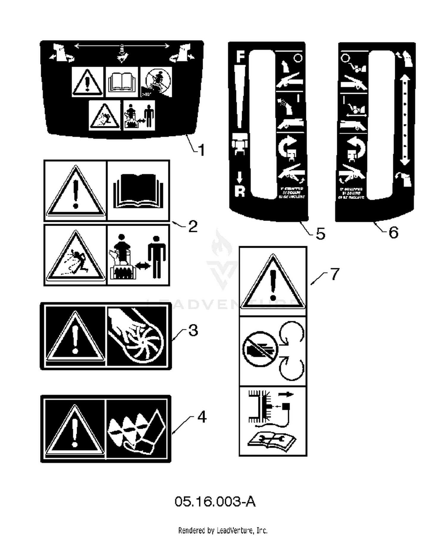 DECALS