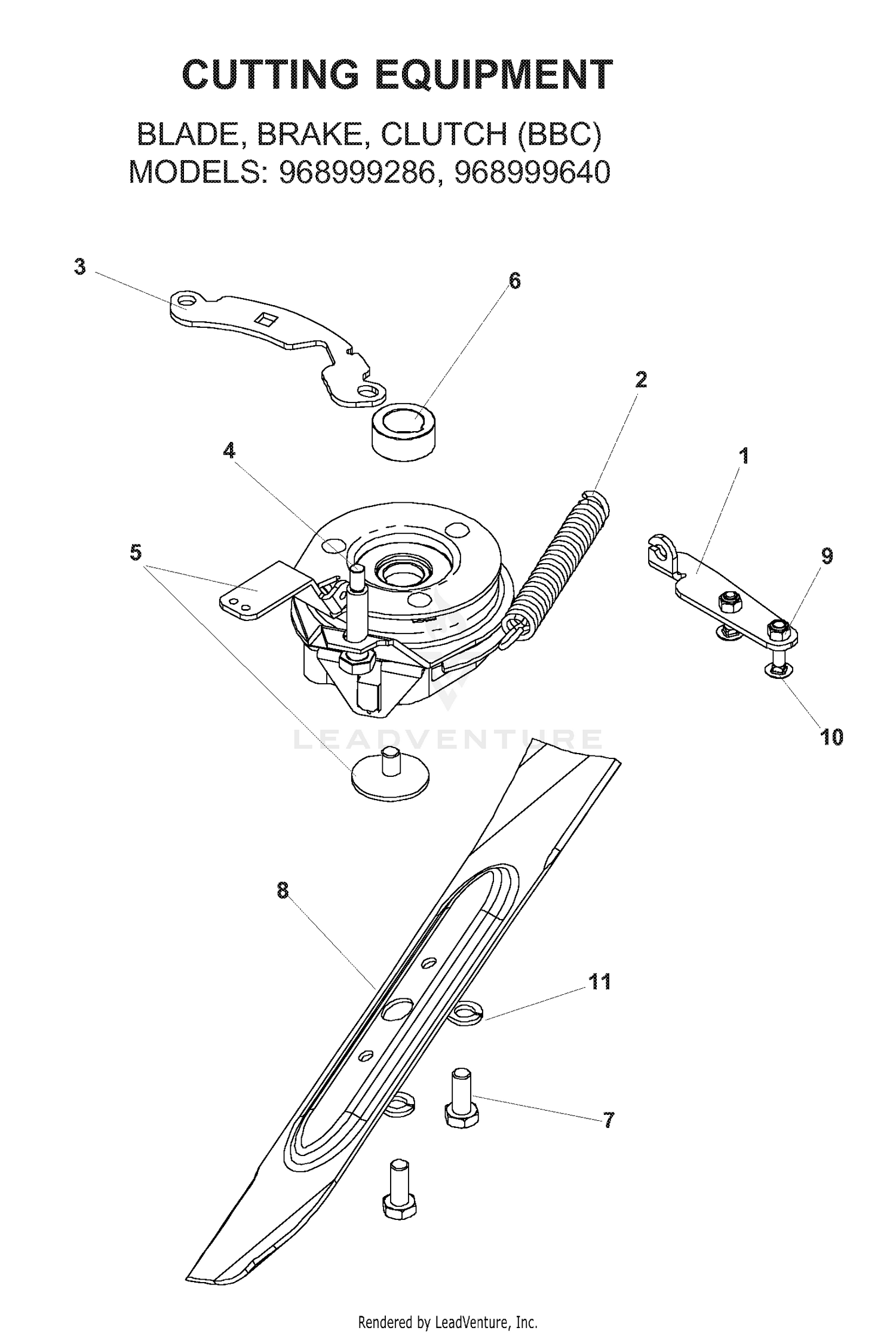 CUTTING EQUIPMENT 2