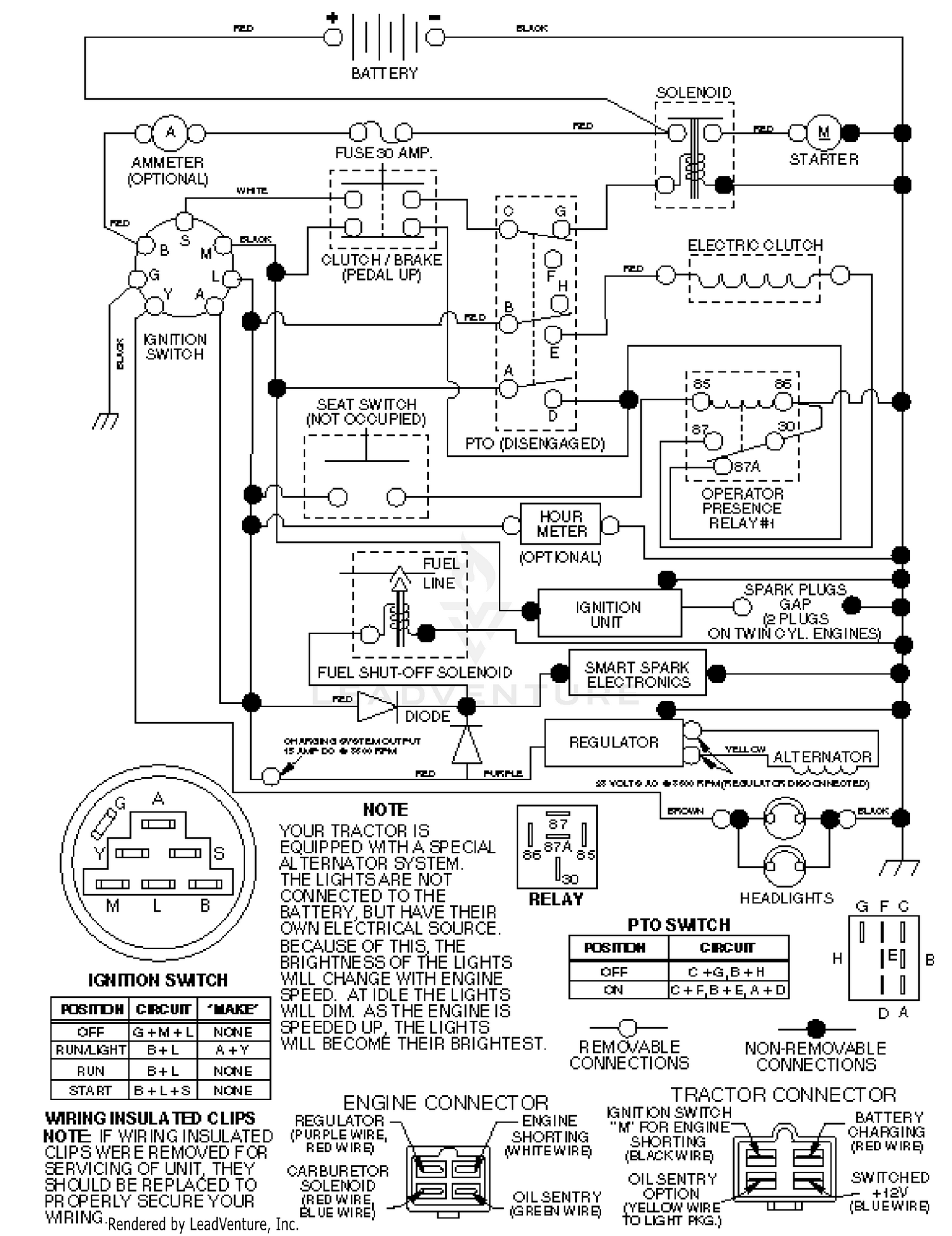 Schematic
