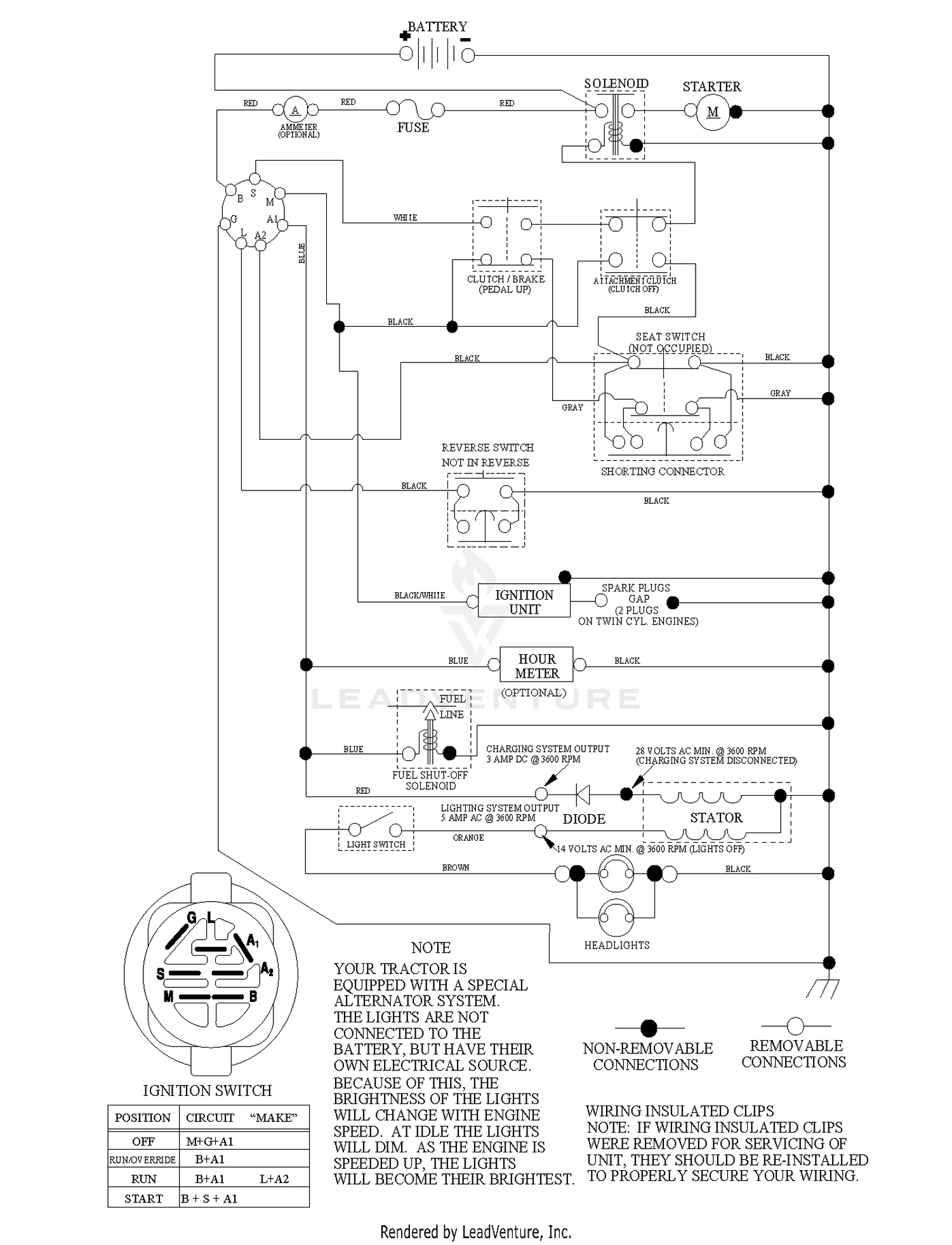 SCHEMATIC