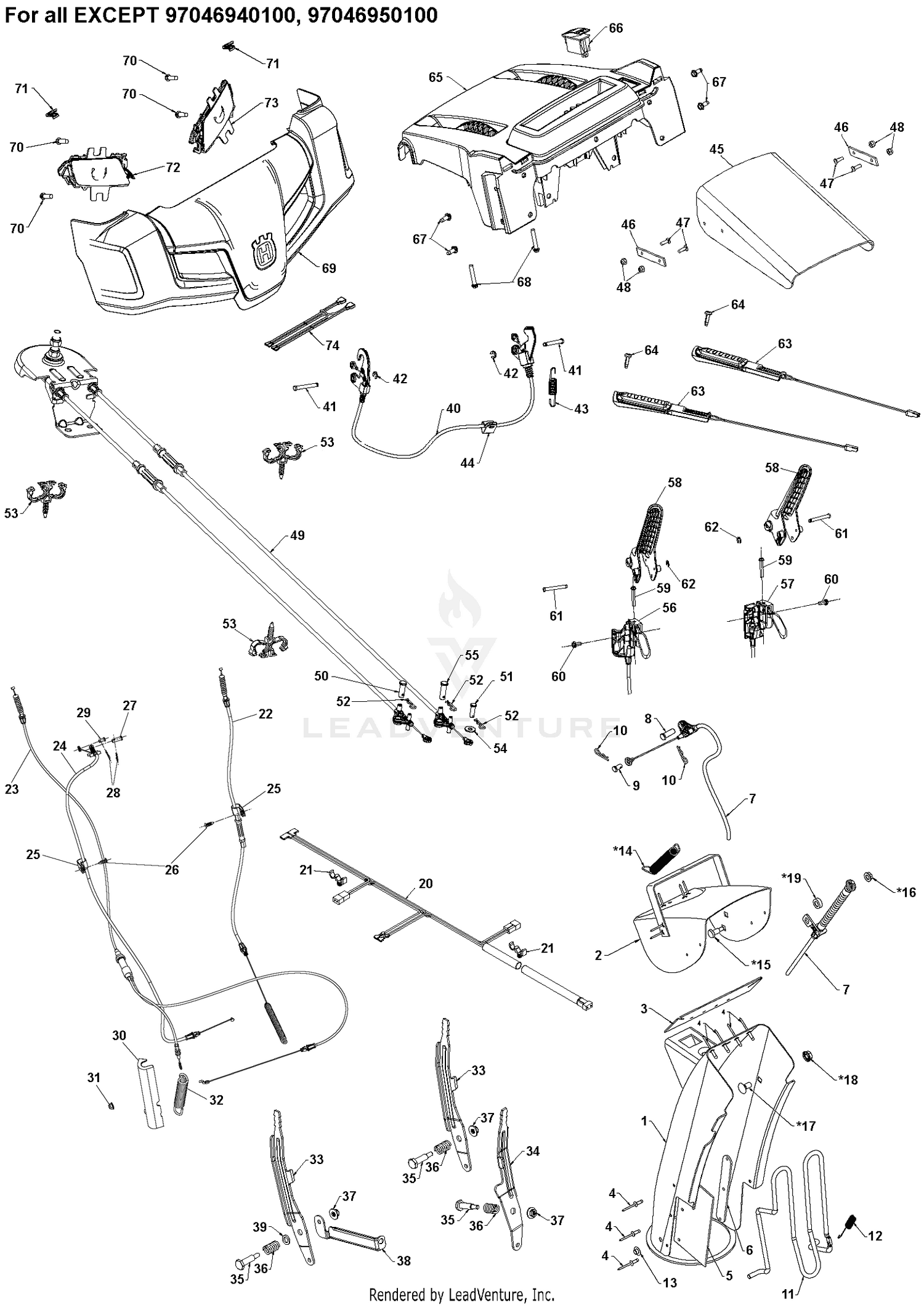 CONTROL PANEL & DISCHARGE CHUTE 3