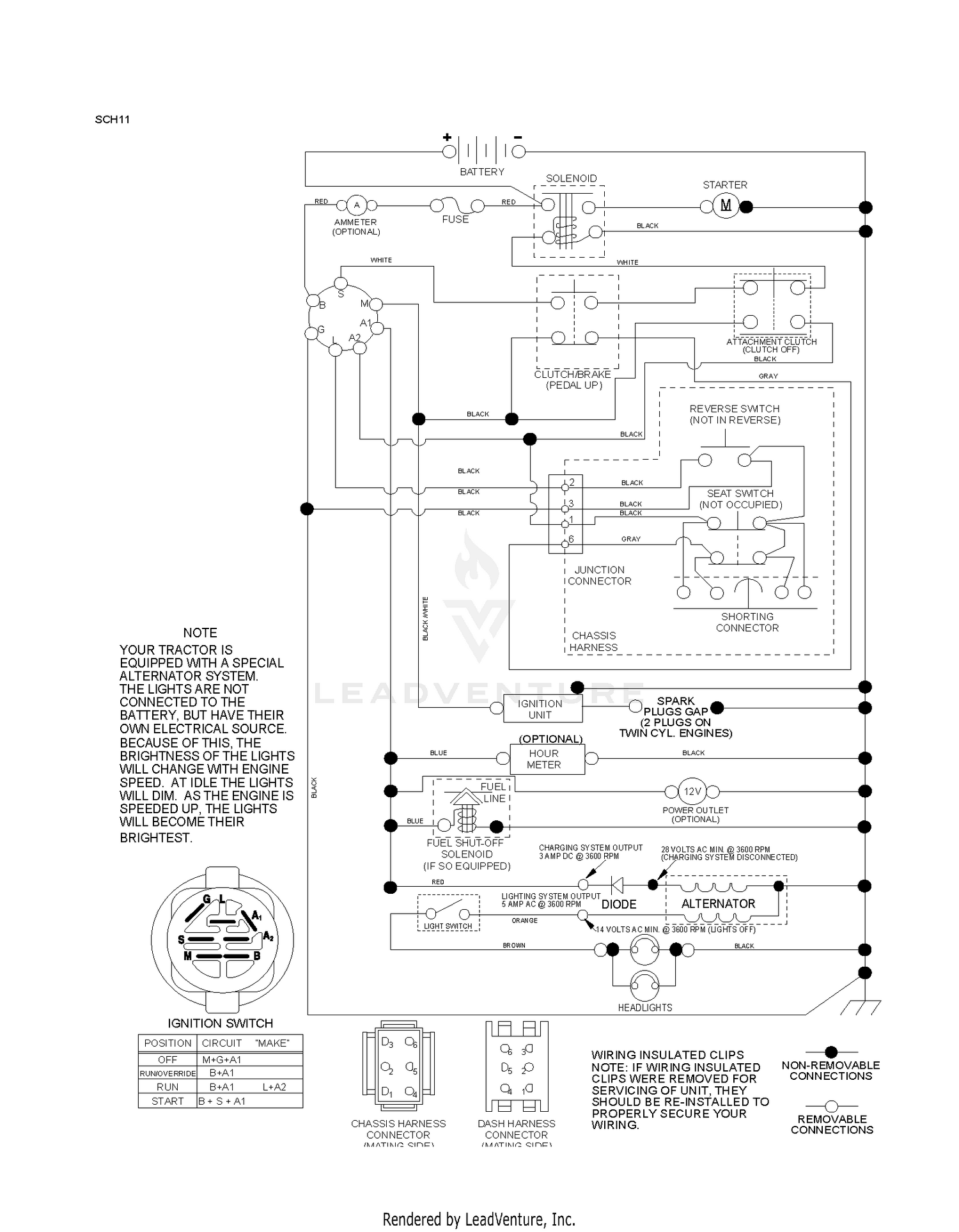SCHEMATIC