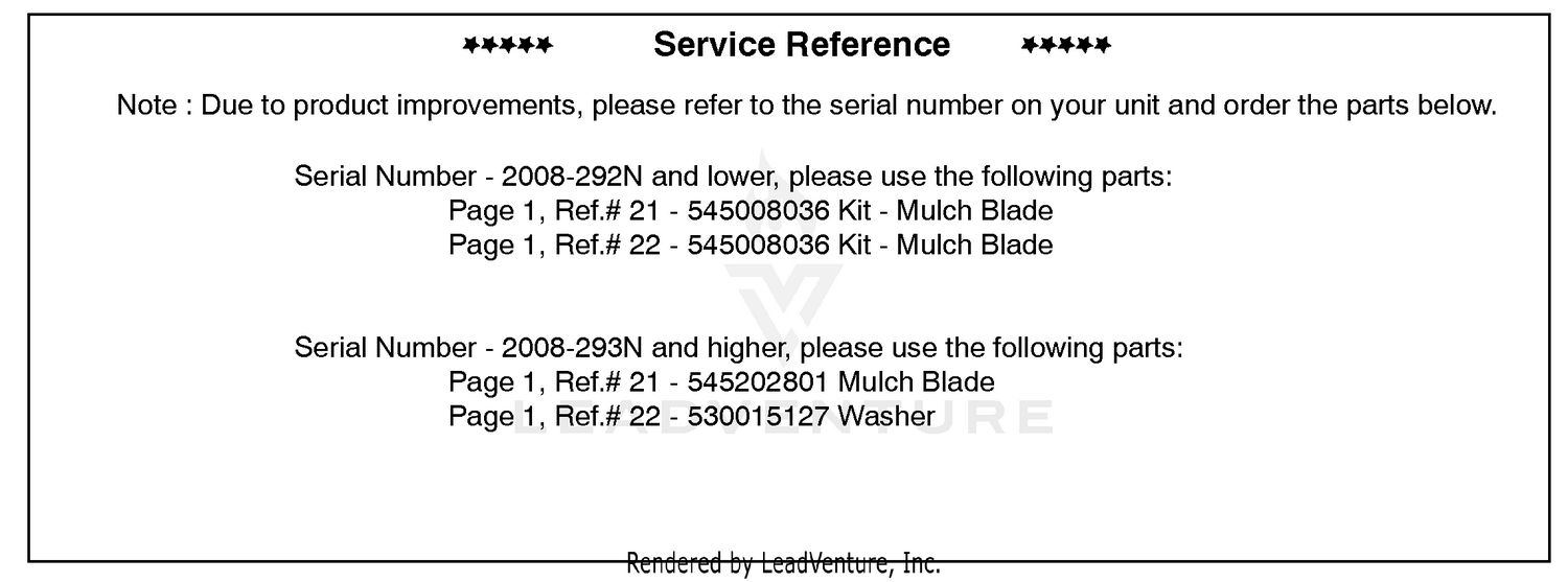 Service Reference (Part B)