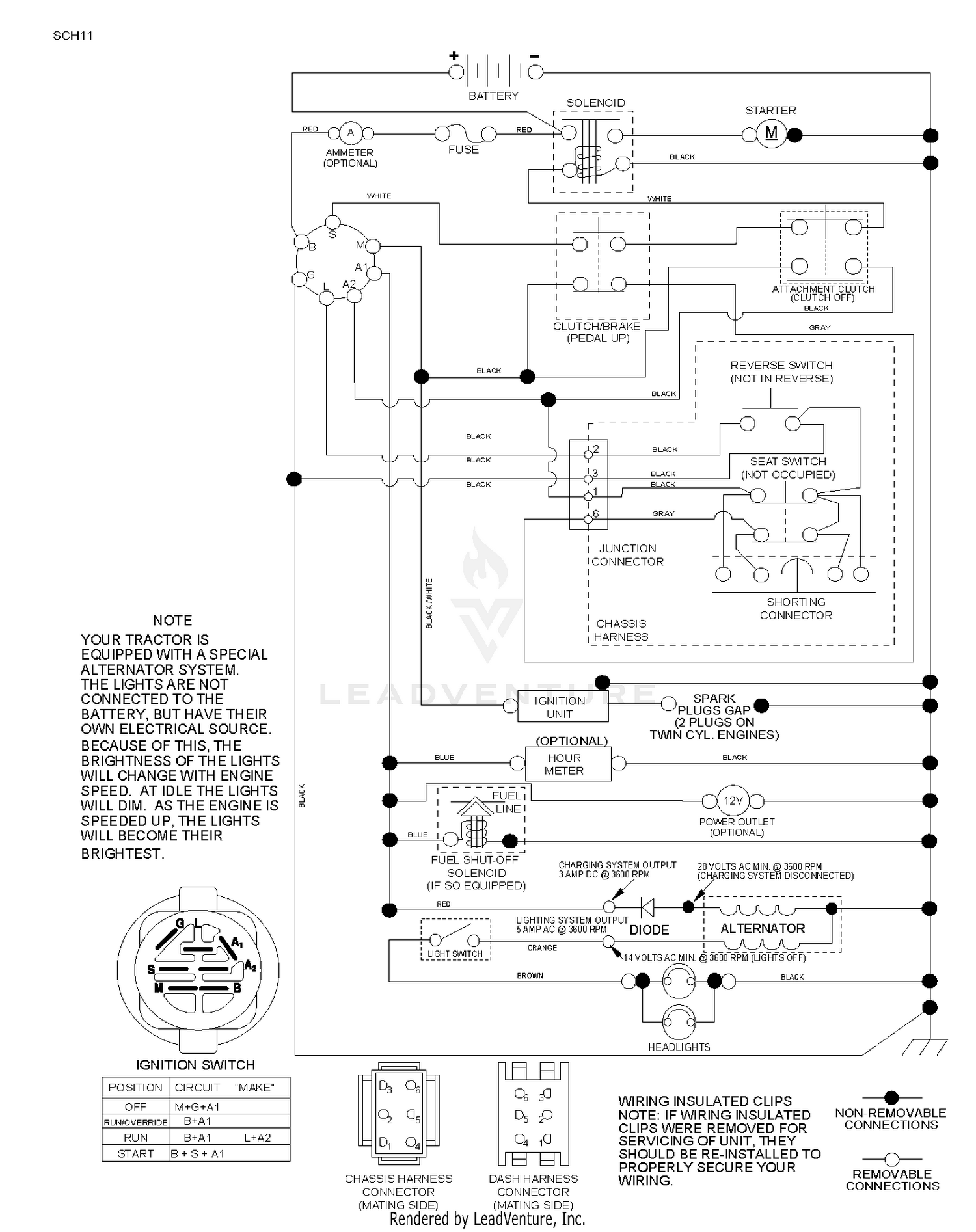 SCHEMATIC