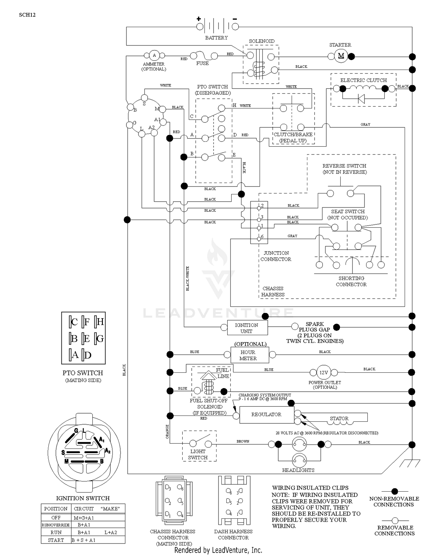 SCHEMATIC