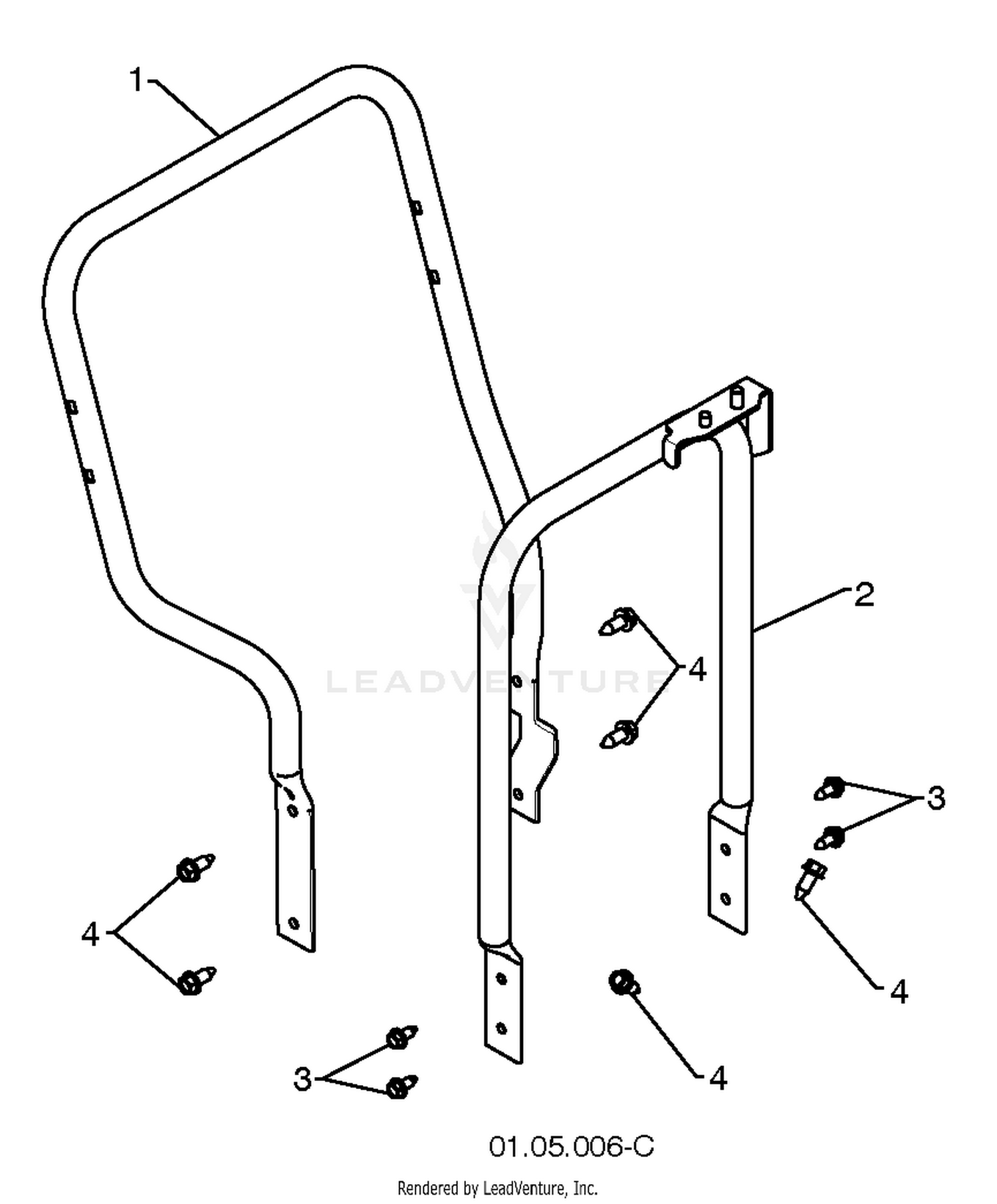 Handles