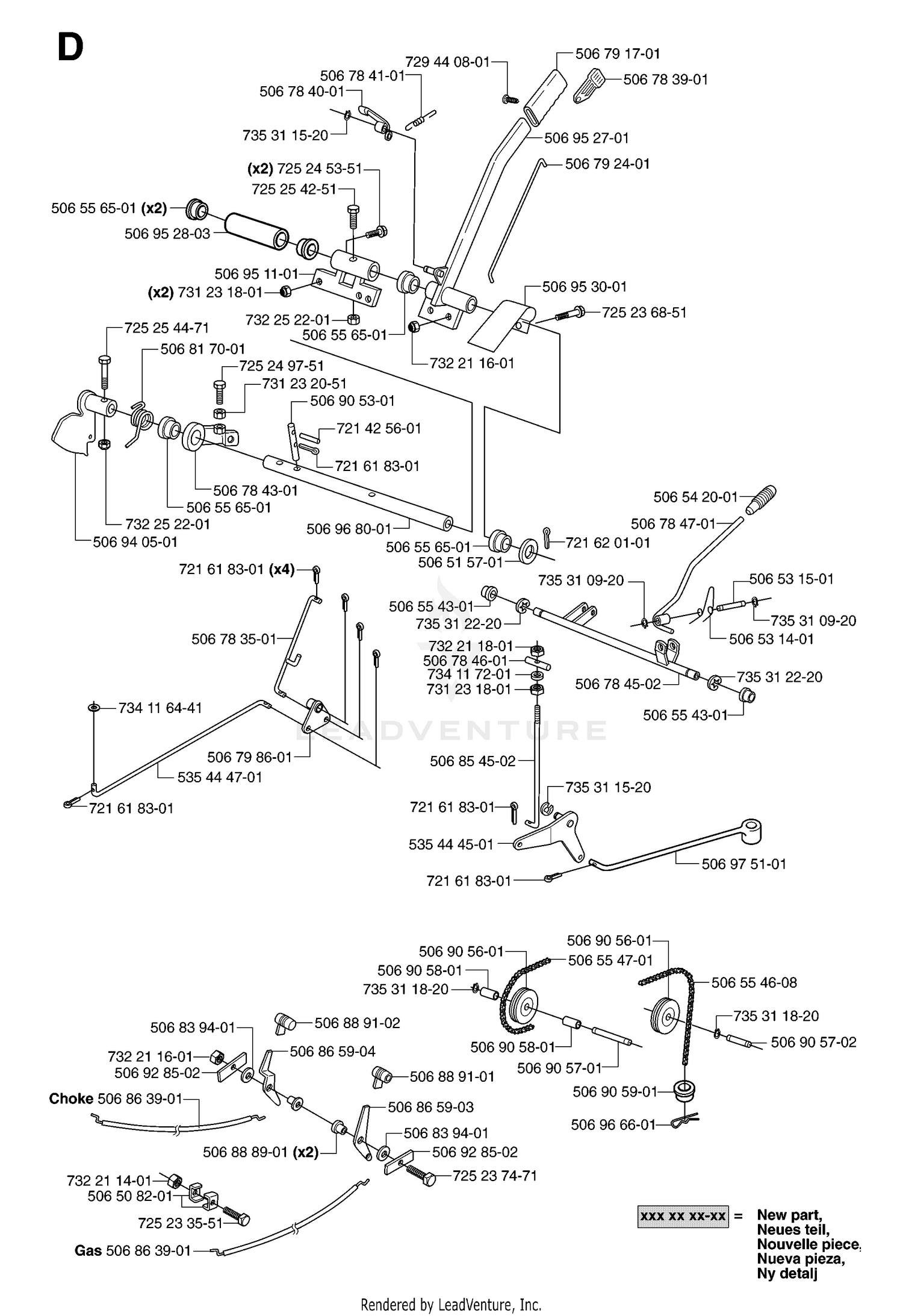 CONTROLS
