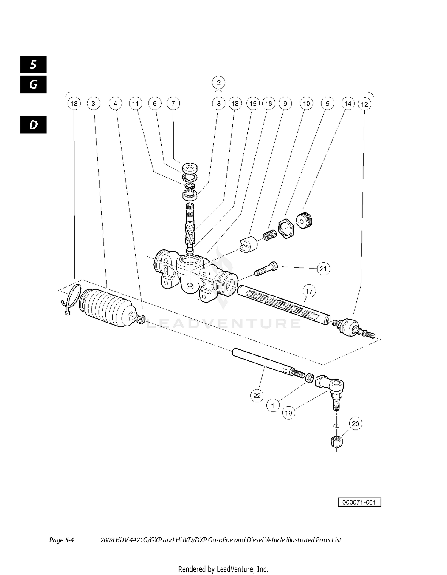 STEERING 2