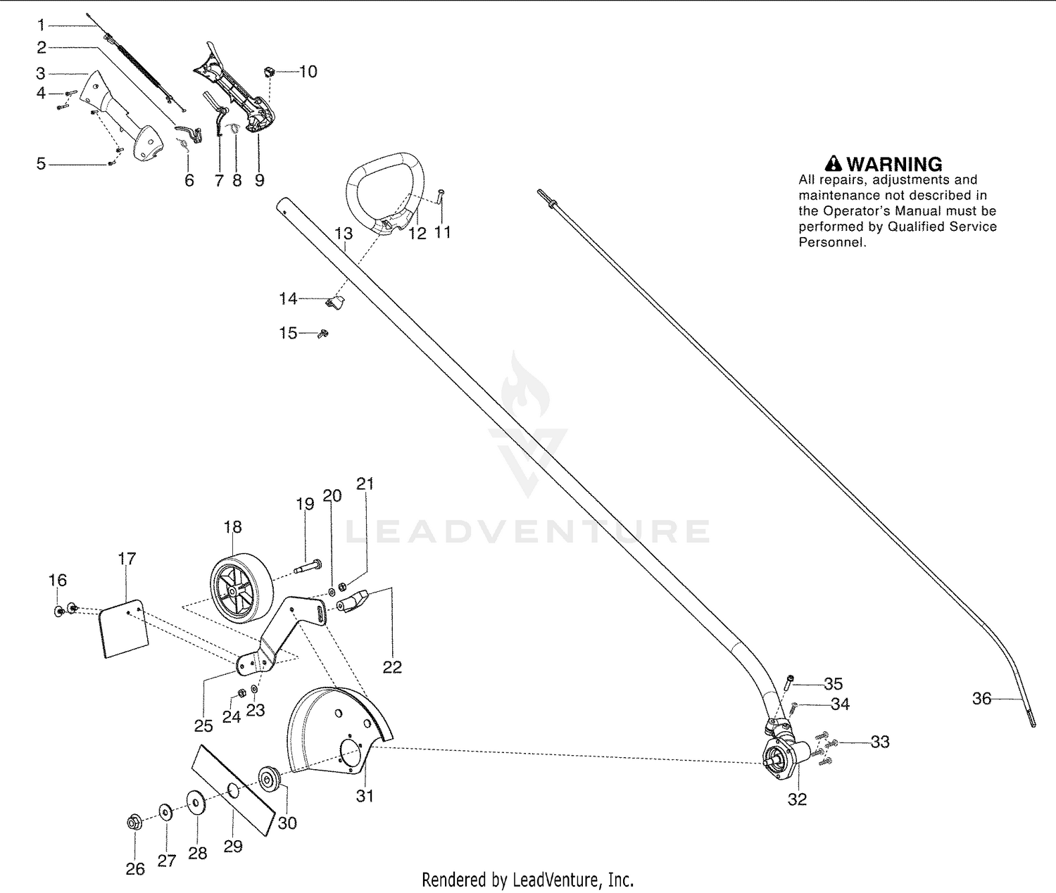 Handle & Controls