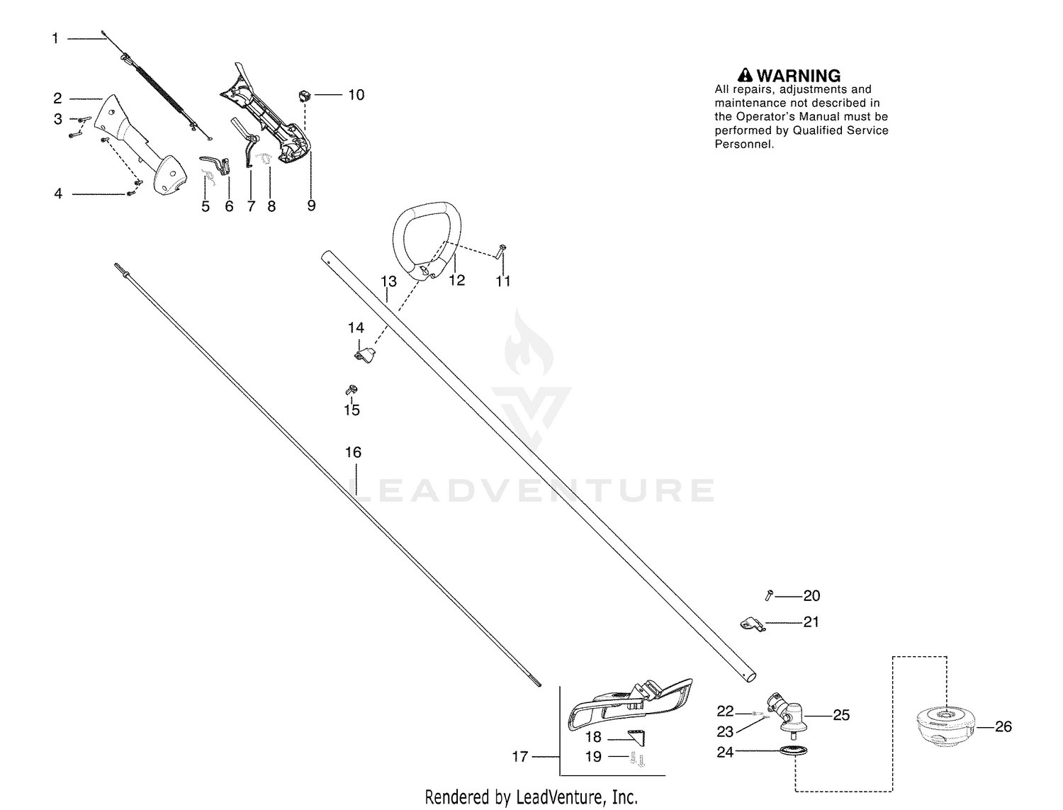 Handle & Controls