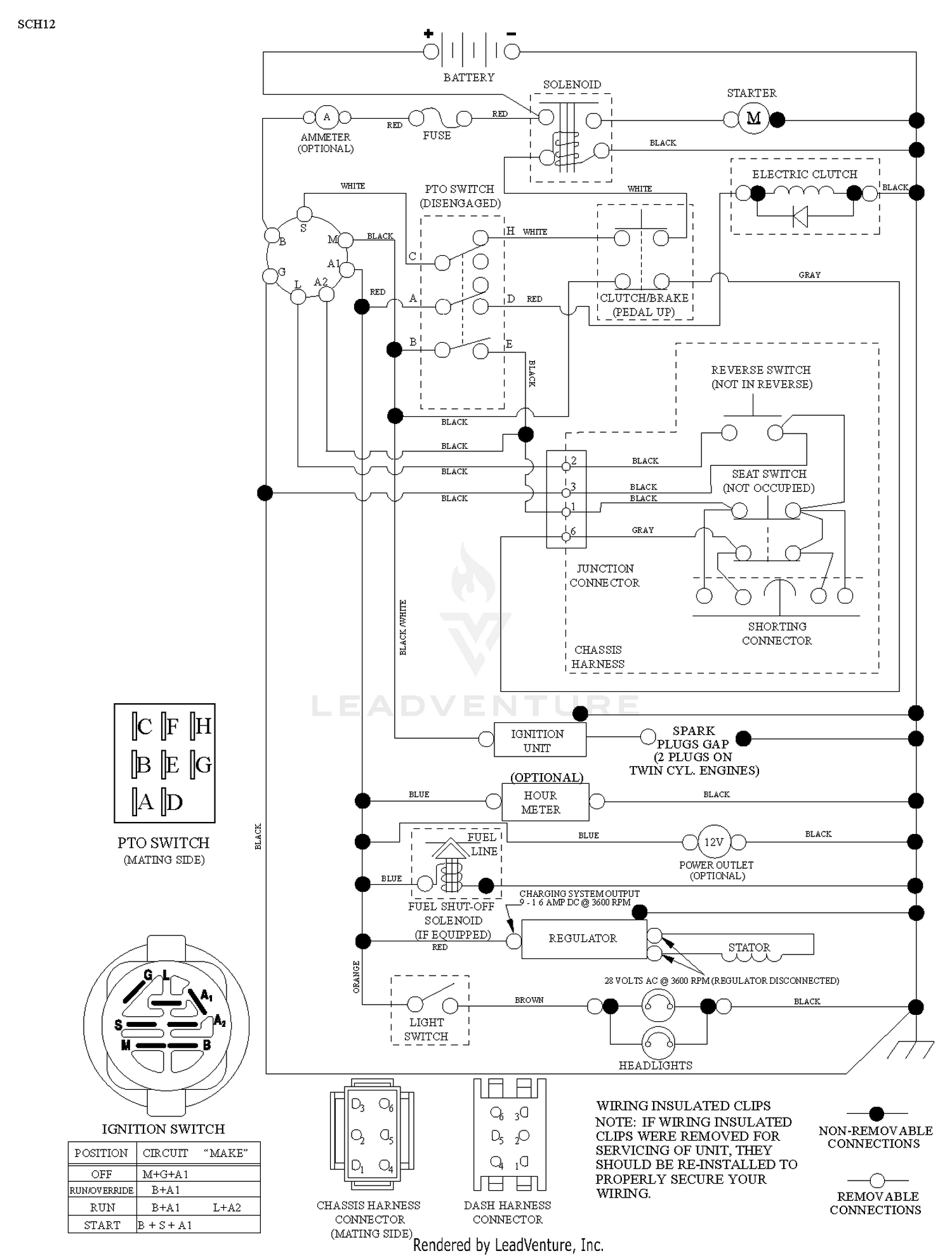 SCHEMATIC