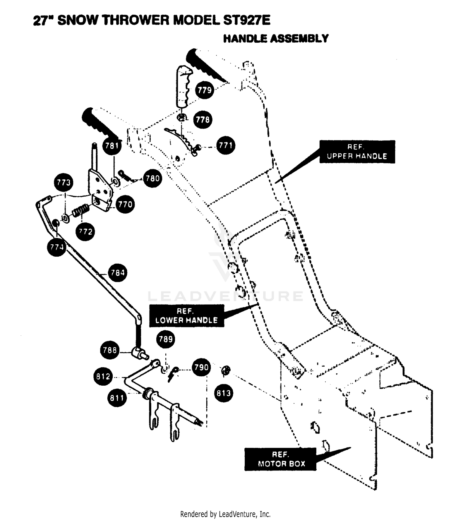 HANDLE & CONTROLS