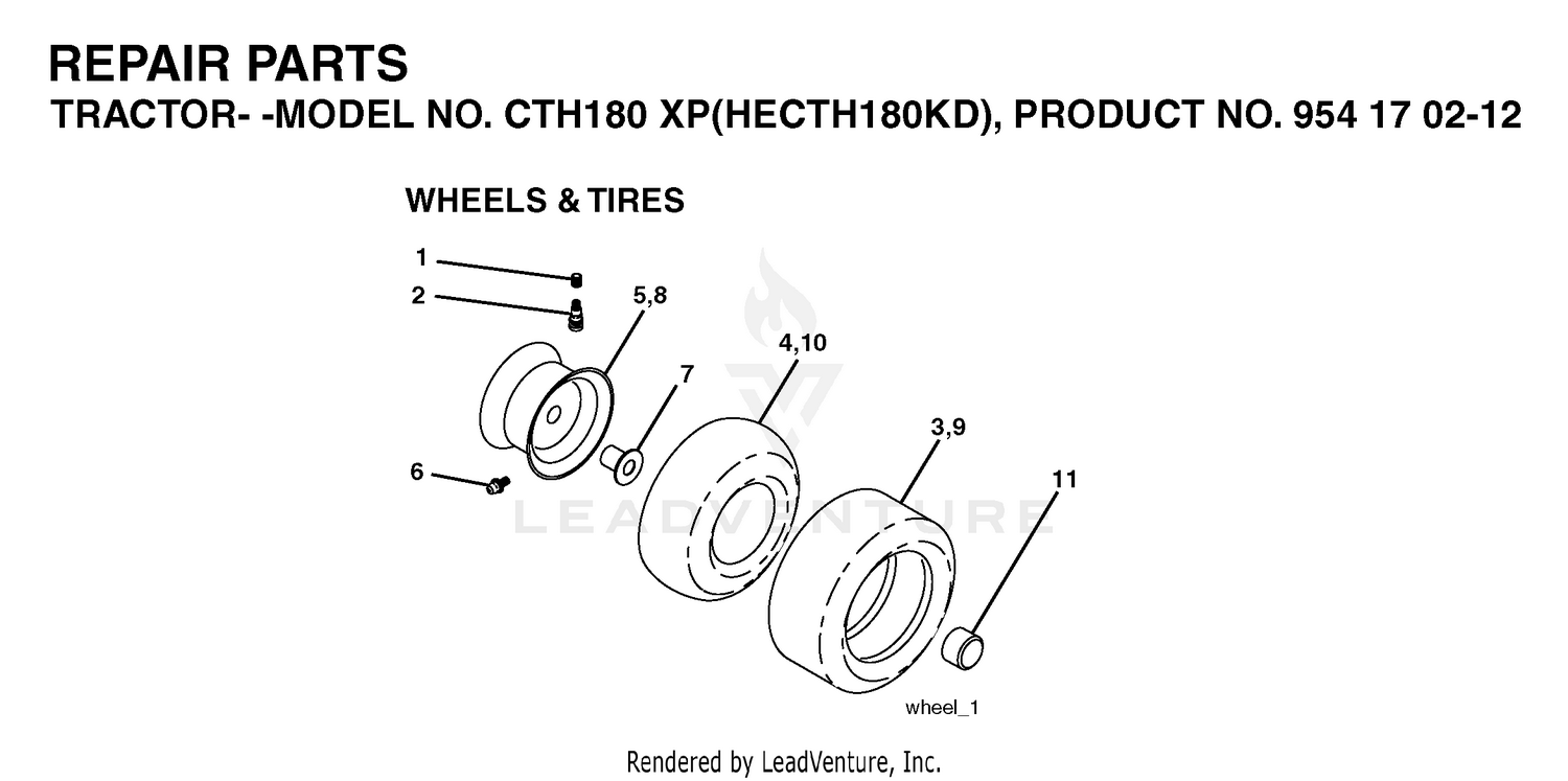 WHEELS & TIRES