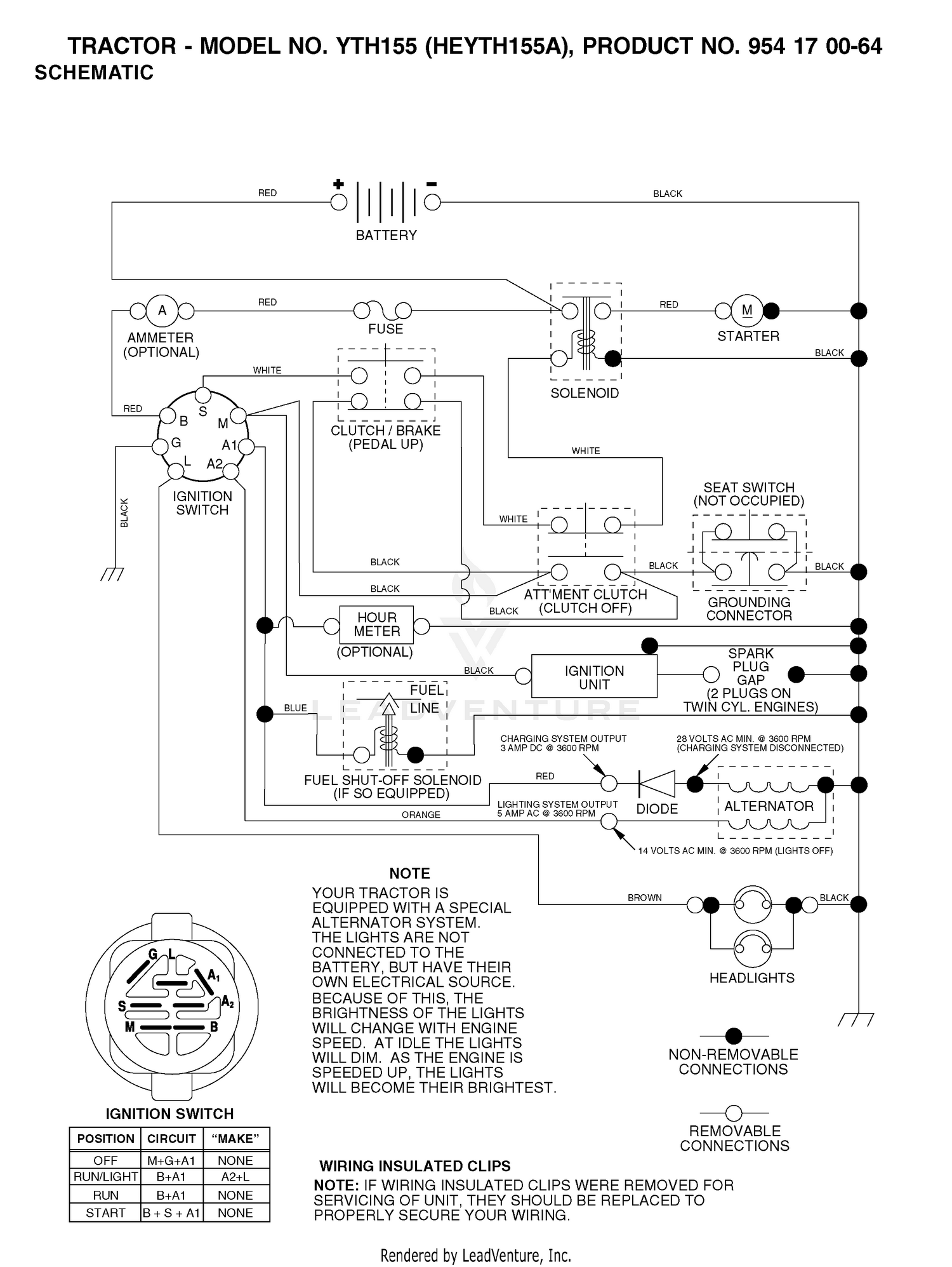 SCHEMATIC
