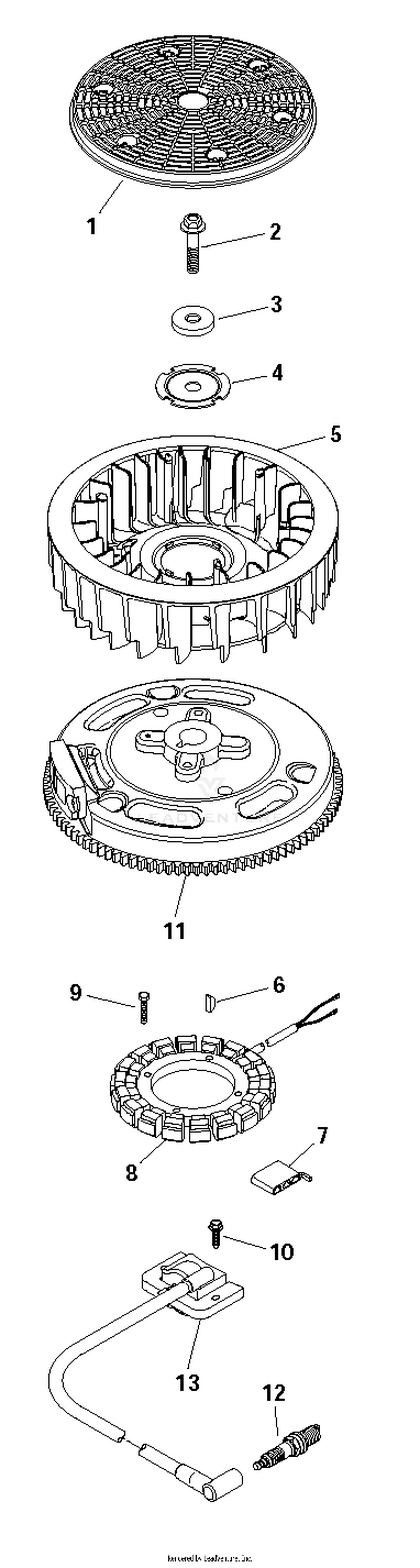 IGNITION SYSTEM