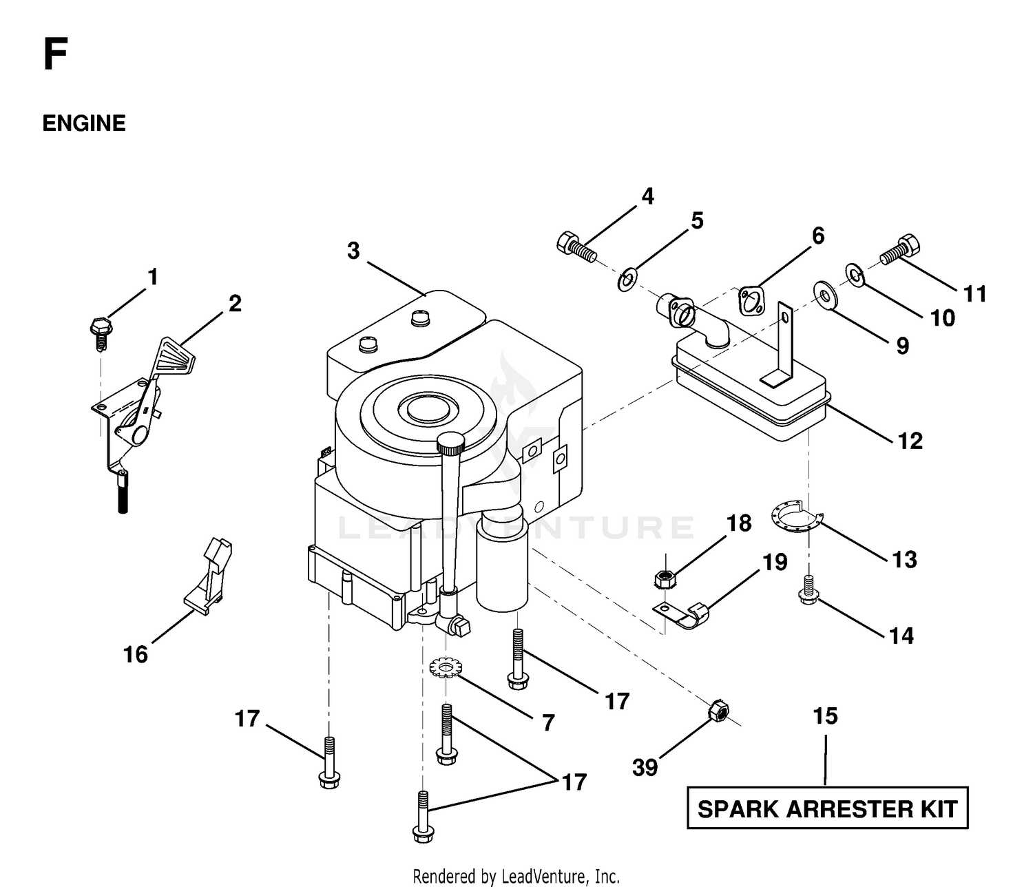 ENGINE & CUTTING EQUIPMENT