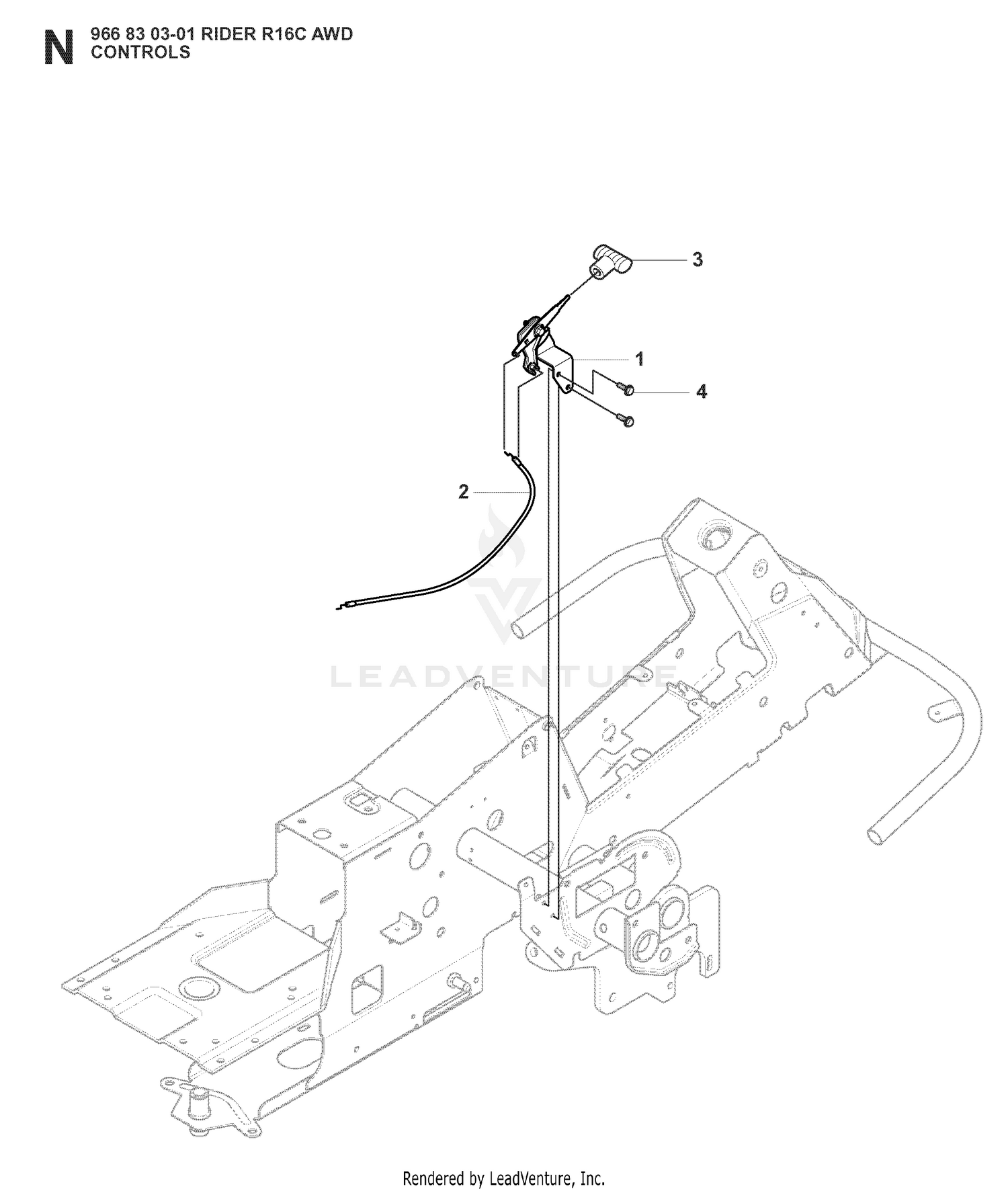 CONTROLS