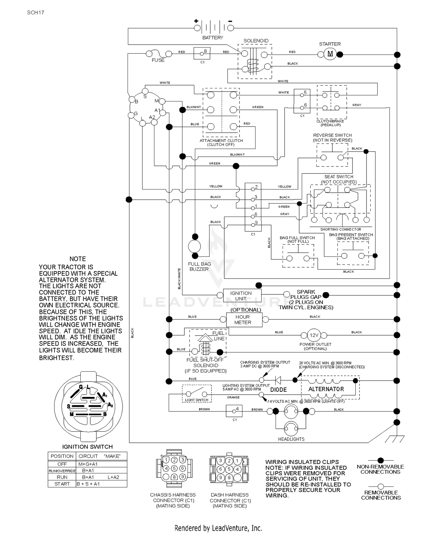 SCHEMATIC
