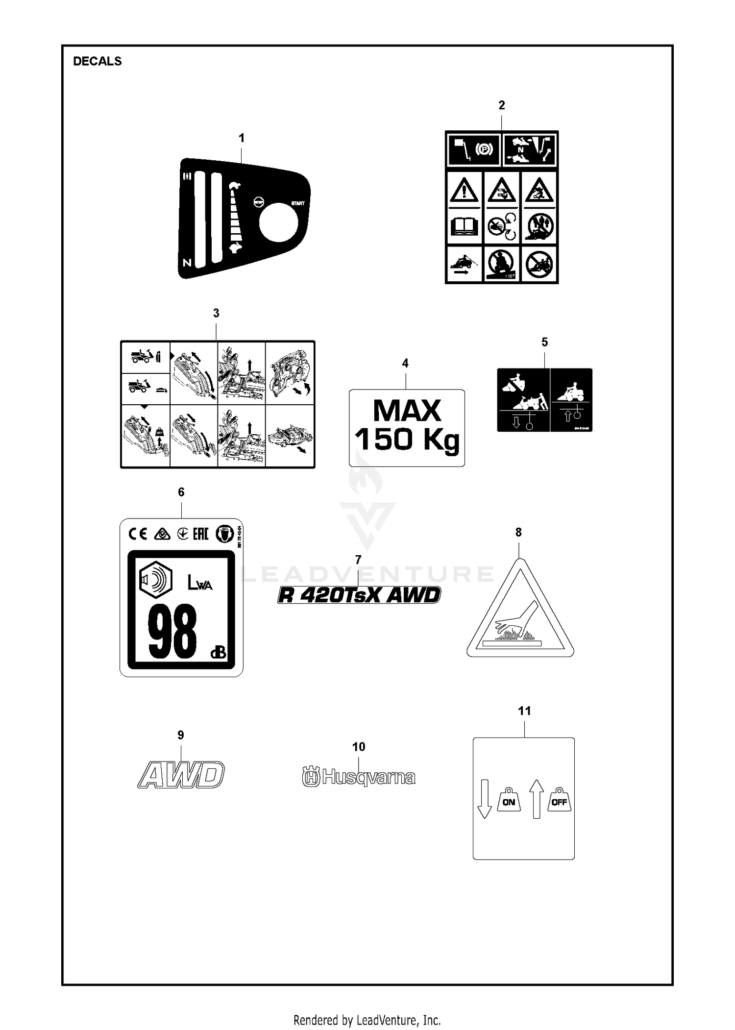 DECALS