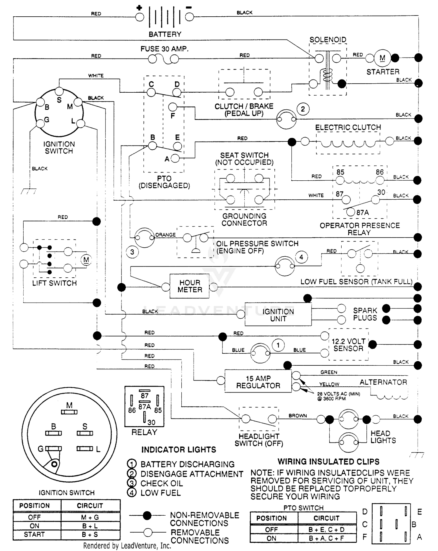Schematic