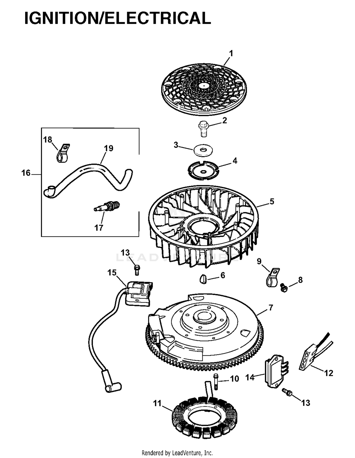 IGNITION SYSTEM