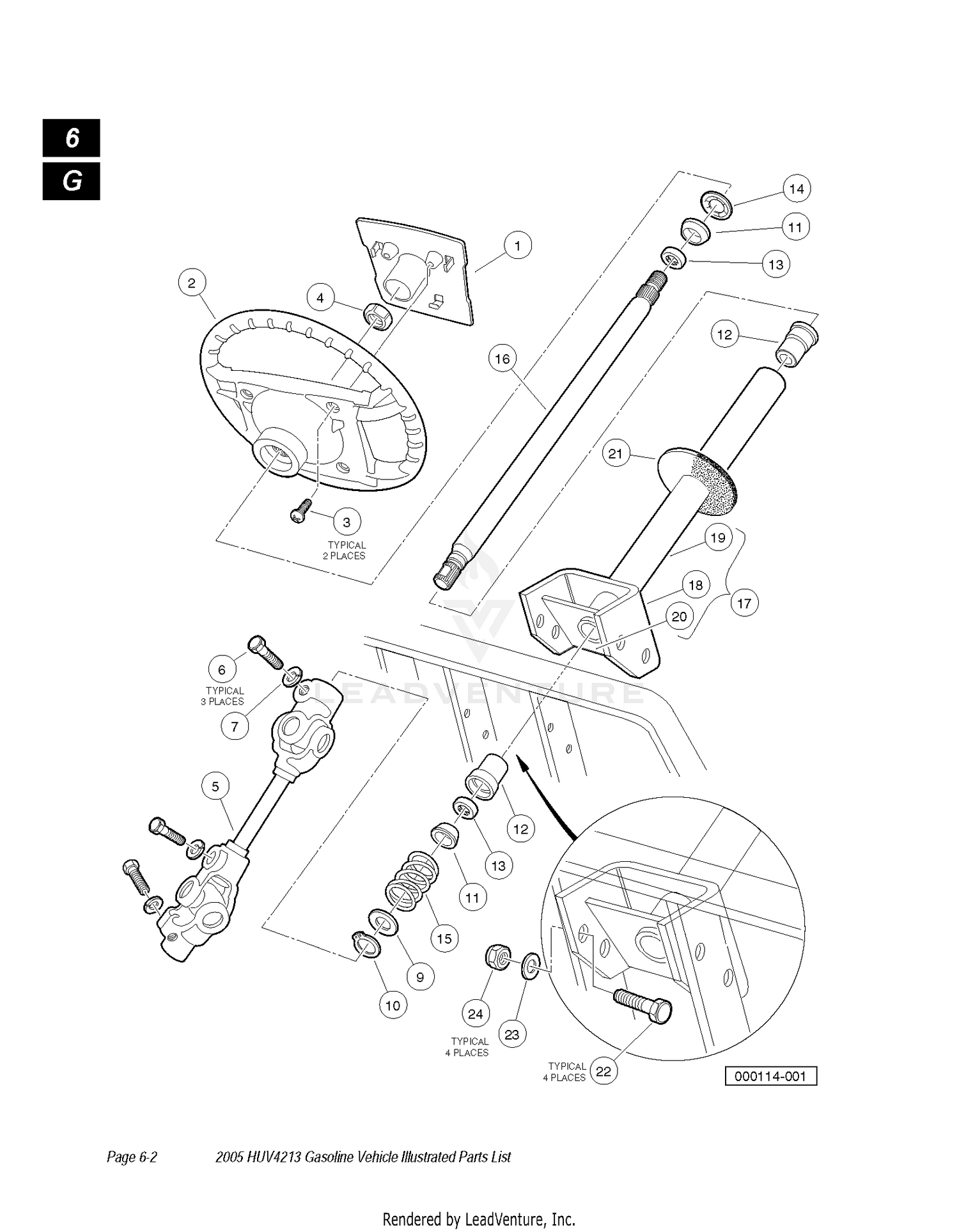 STEERING 2