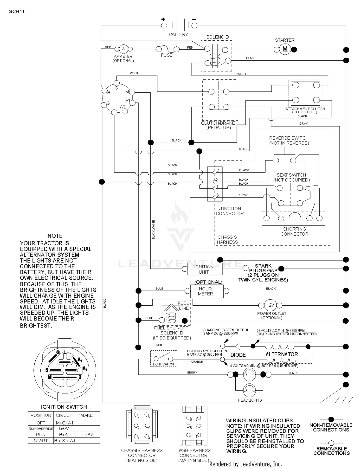 SCHEMATIC