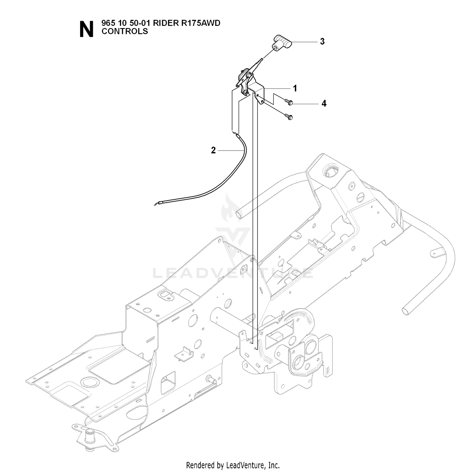 CONTROLS