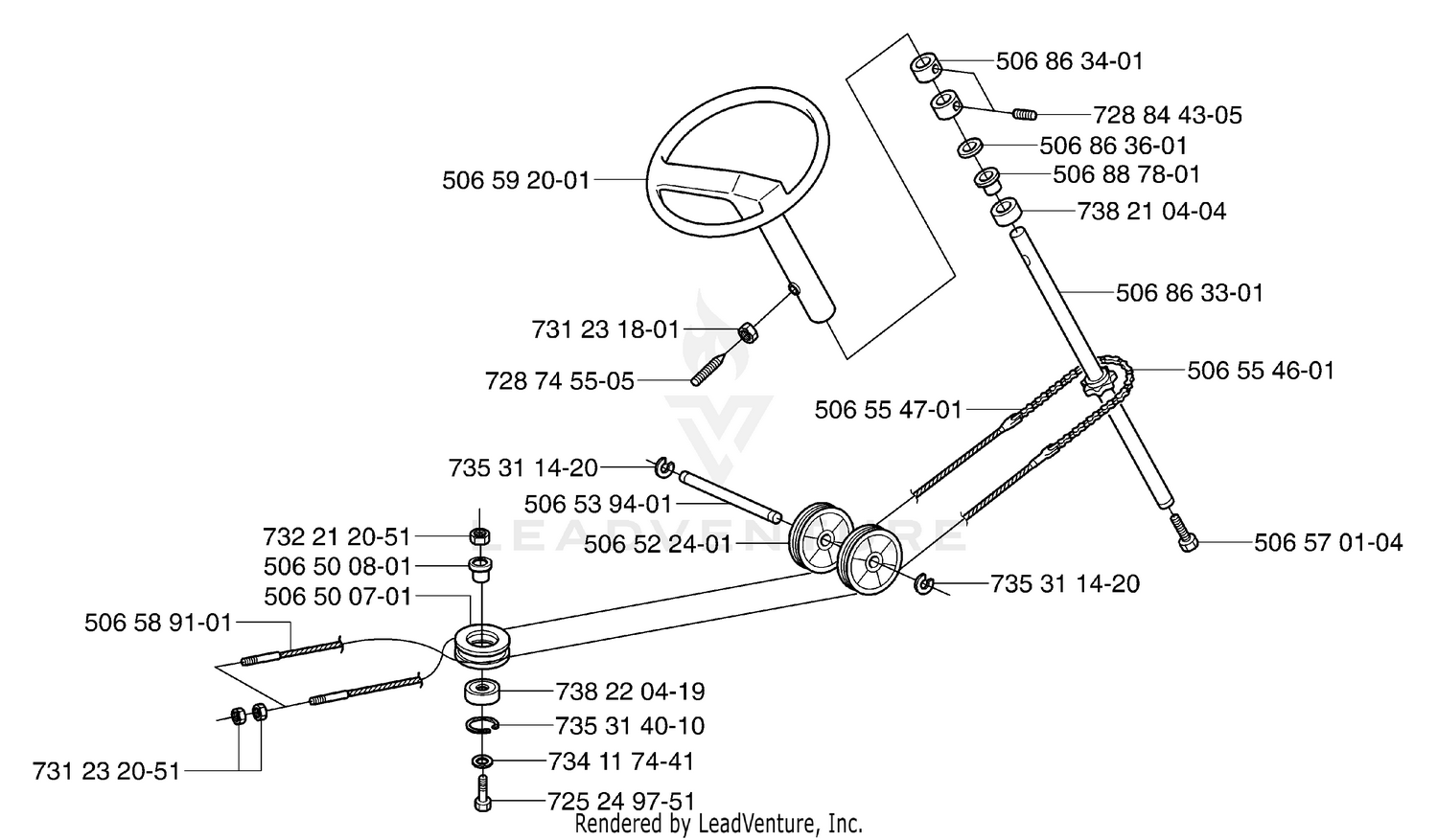 Steering