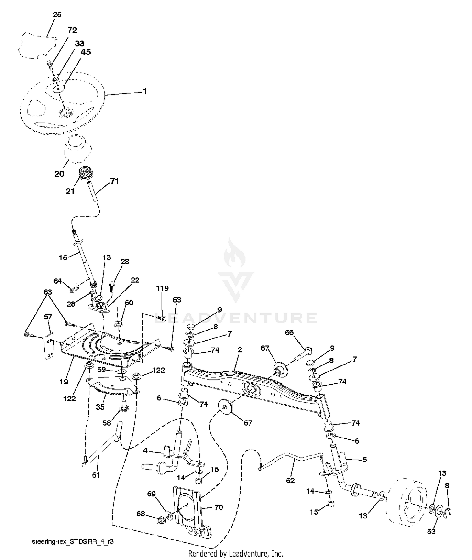 STEERING