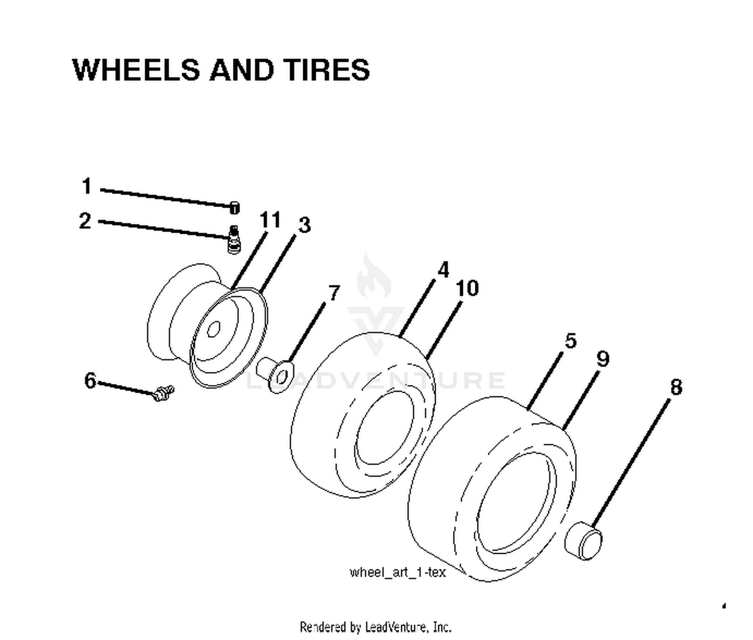 WHEELS & TIRES