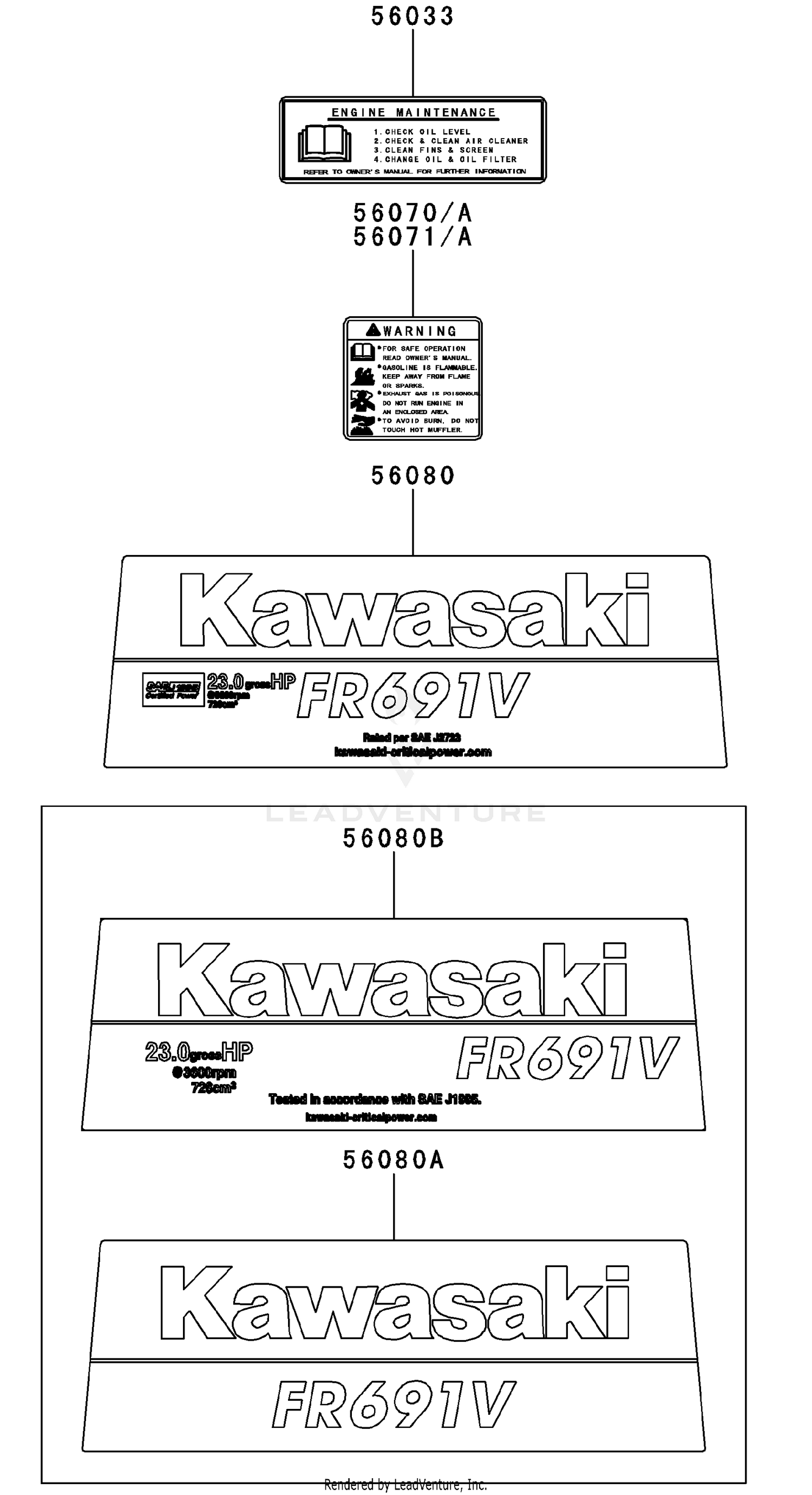 DECALS