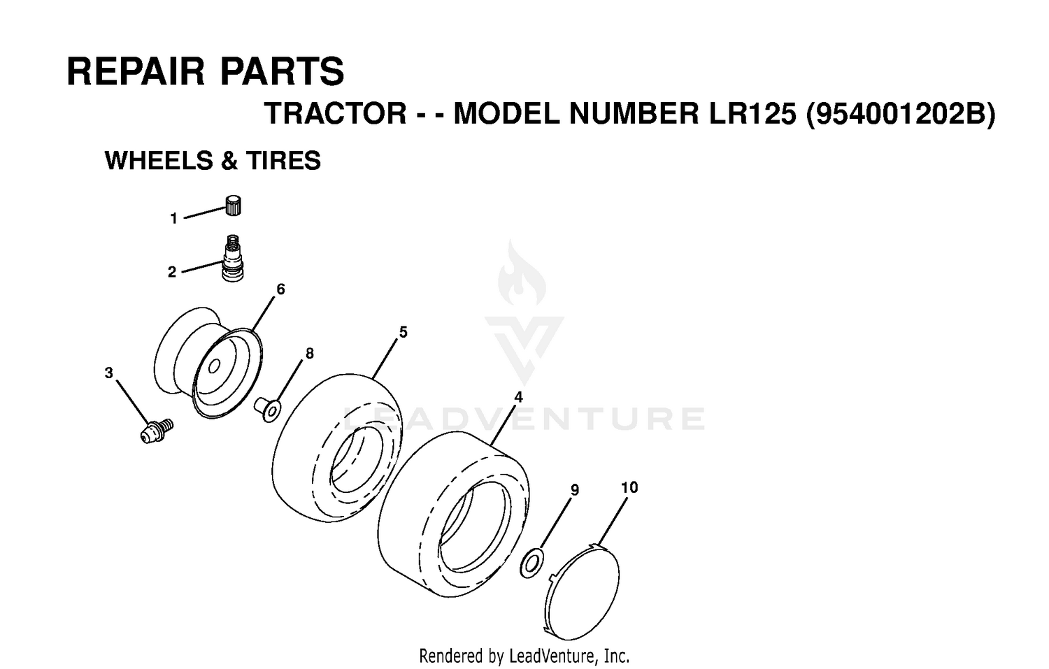 WHEELS & TIRES