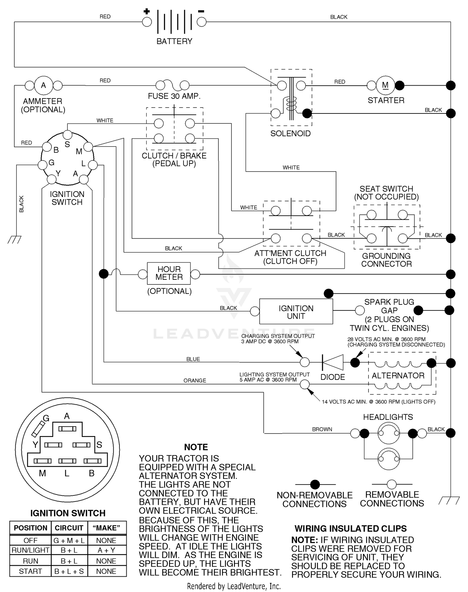 Schematic