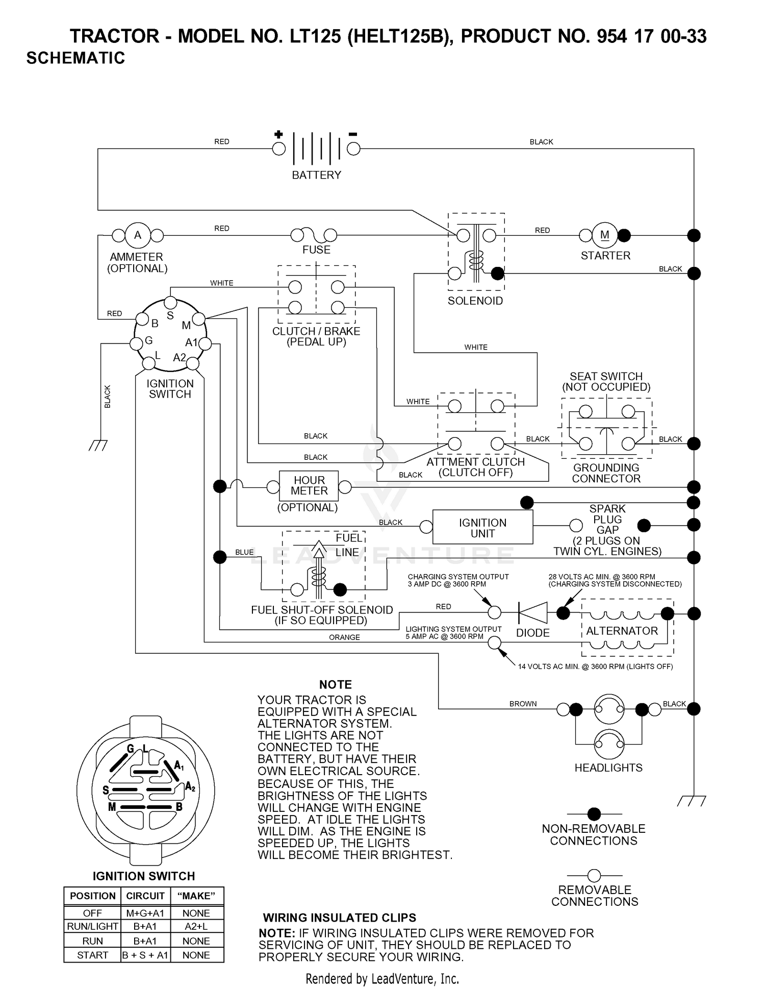 SCHEMATIC