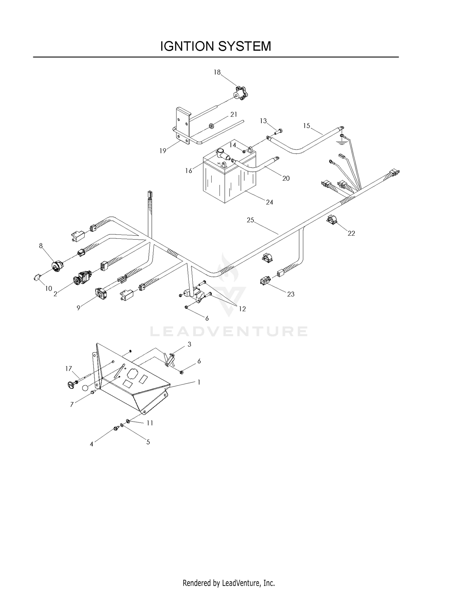 IGNITION SYSTEM