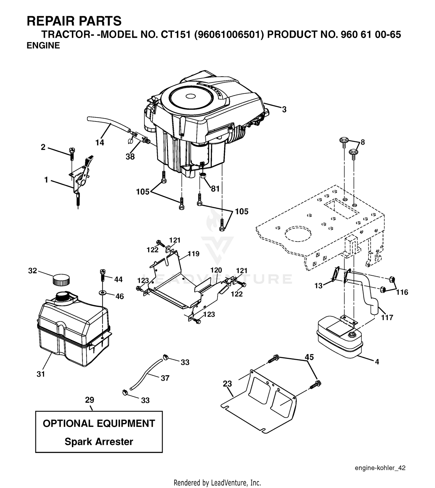 ENGINE & CUTTING EQUIPMENT
