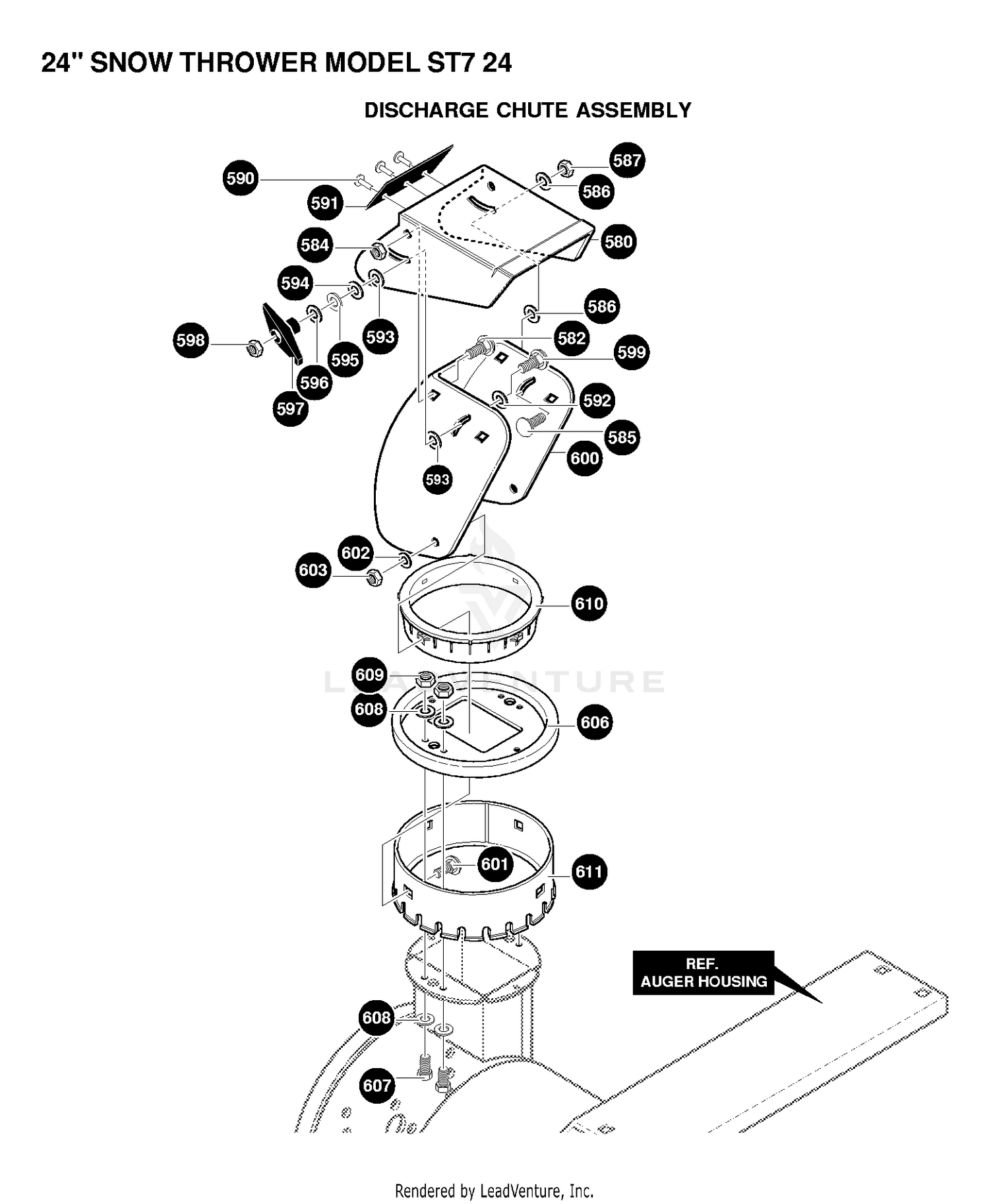 CONTROL PANEL & DISCHARGE CHUTE 2