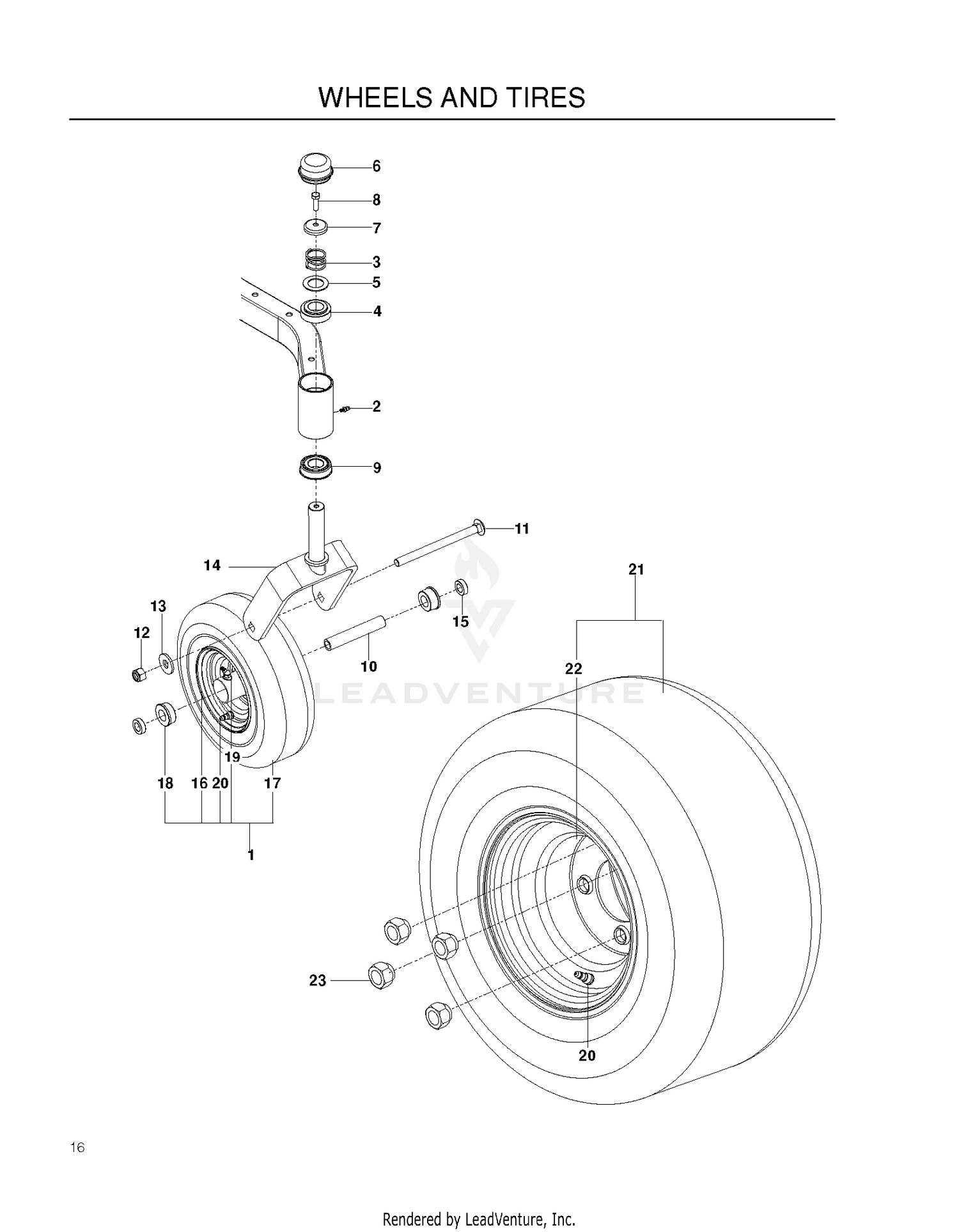 WHEELS TIRES