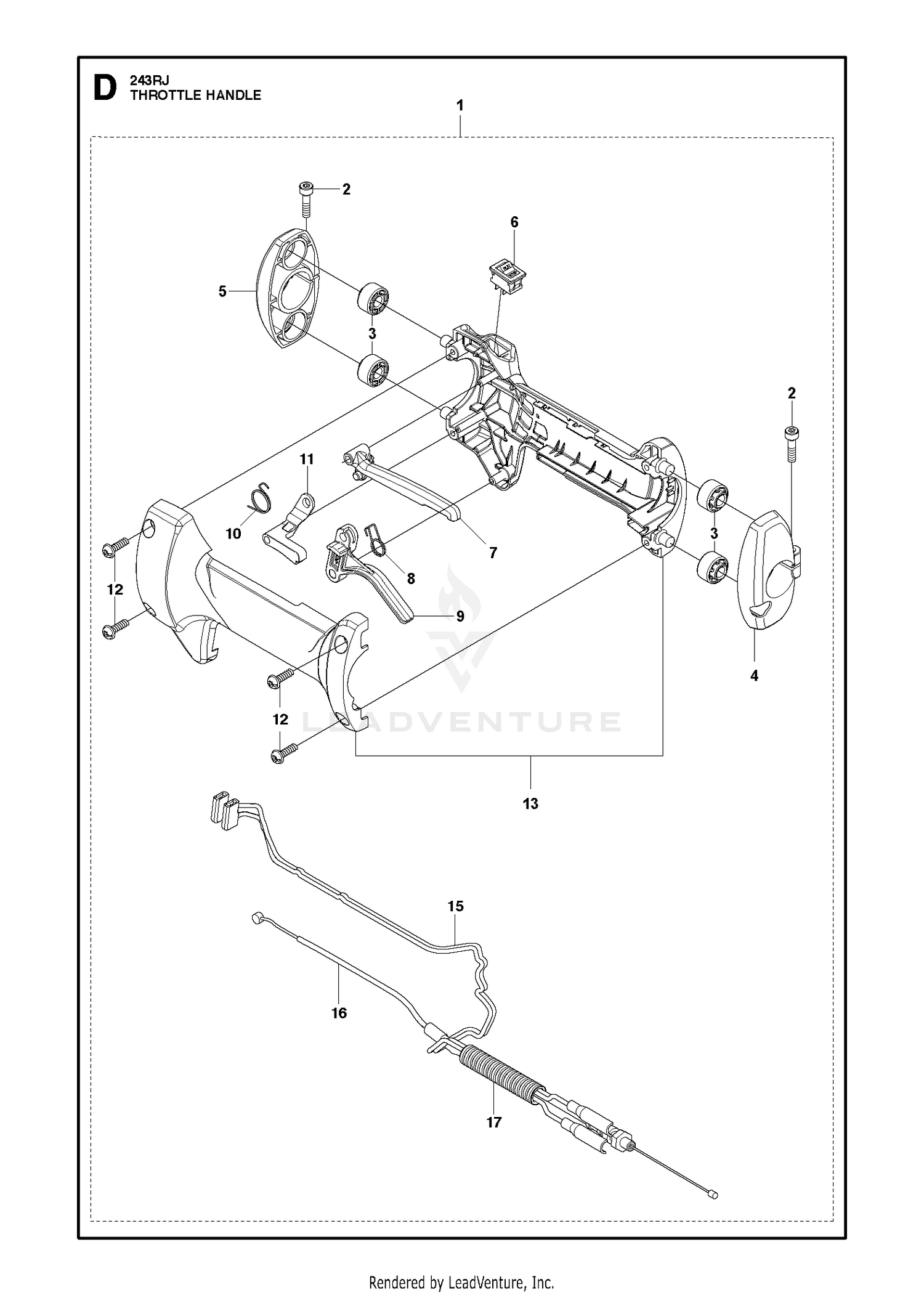 THROTTLE CONTROLS