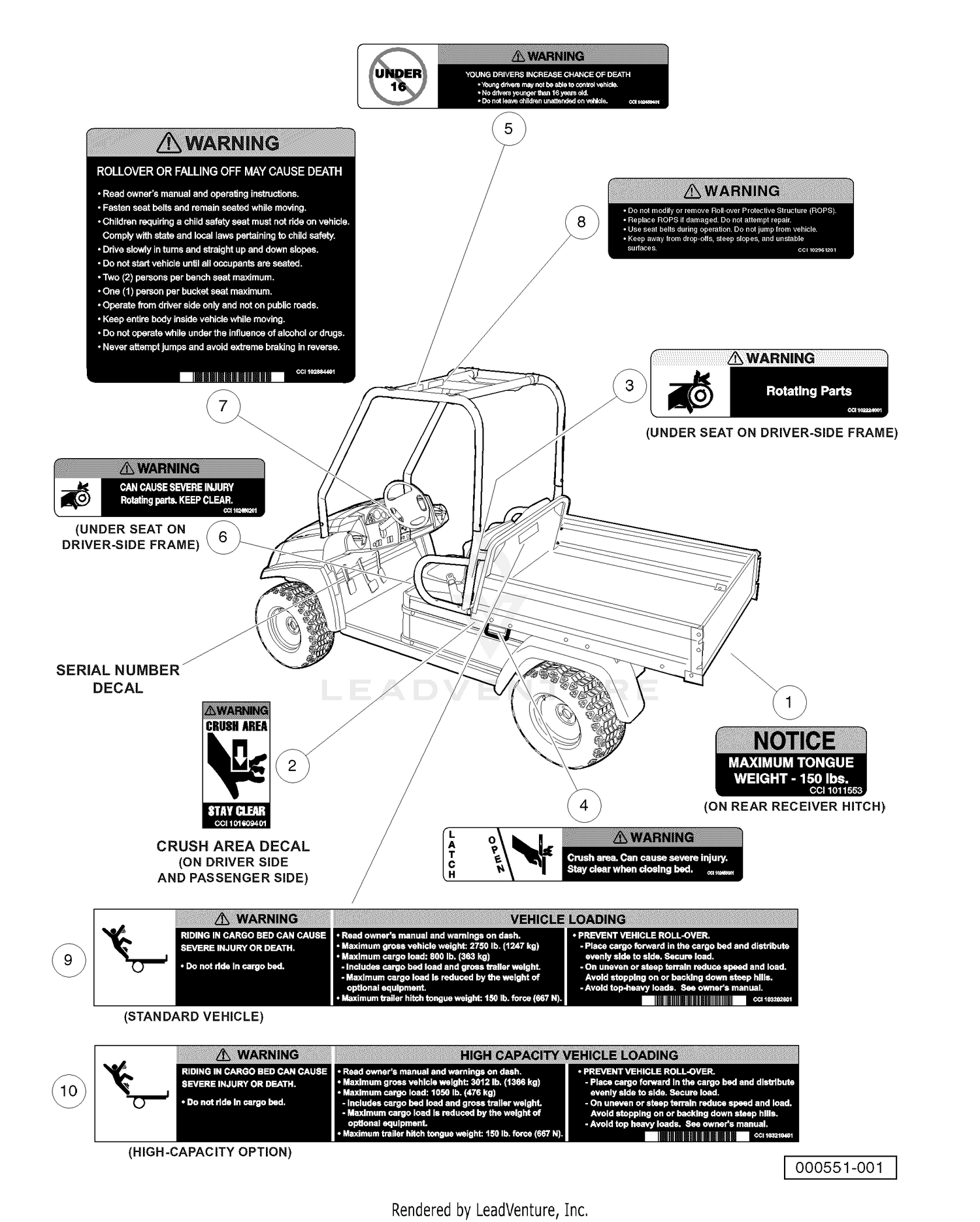 Safety Decals (Part A)