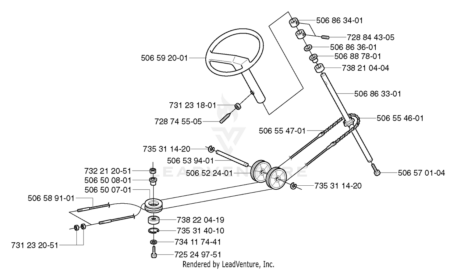 Steering