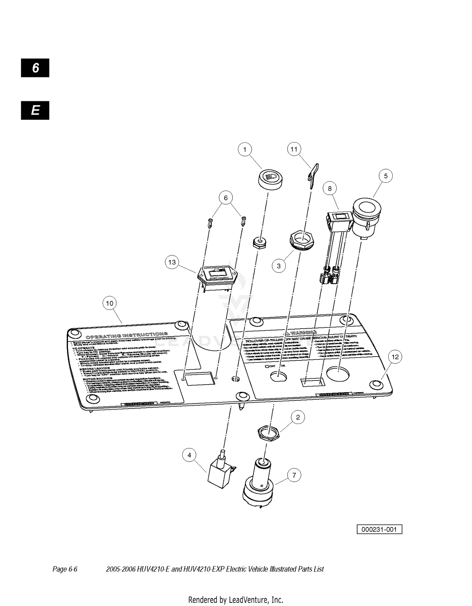 CONTROLS