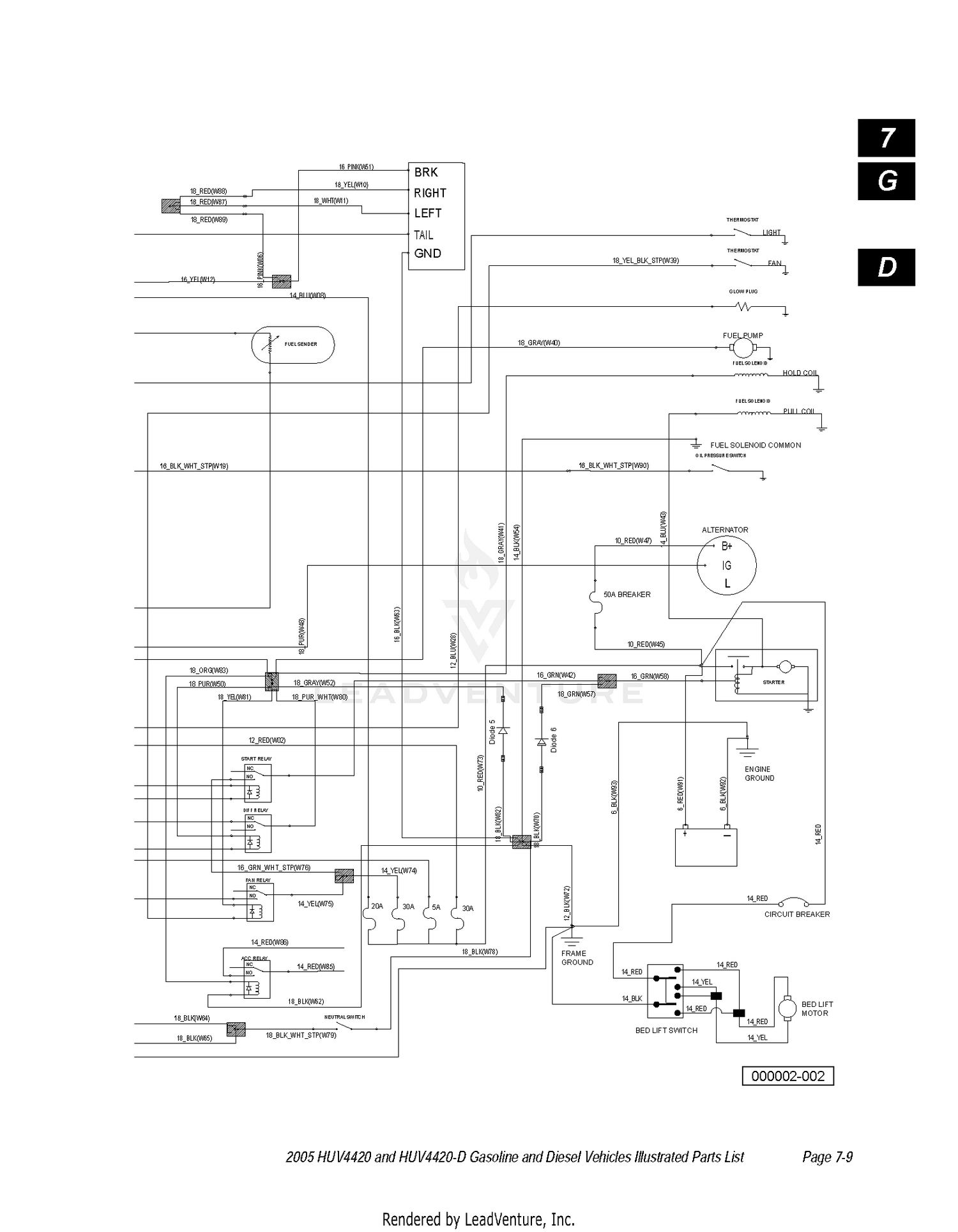 diagram