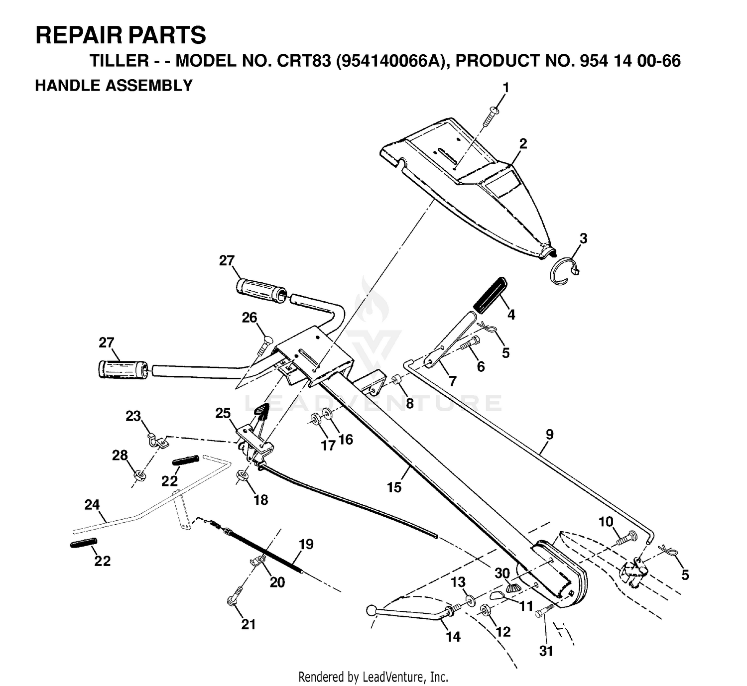 HANDLE & CONTROLS