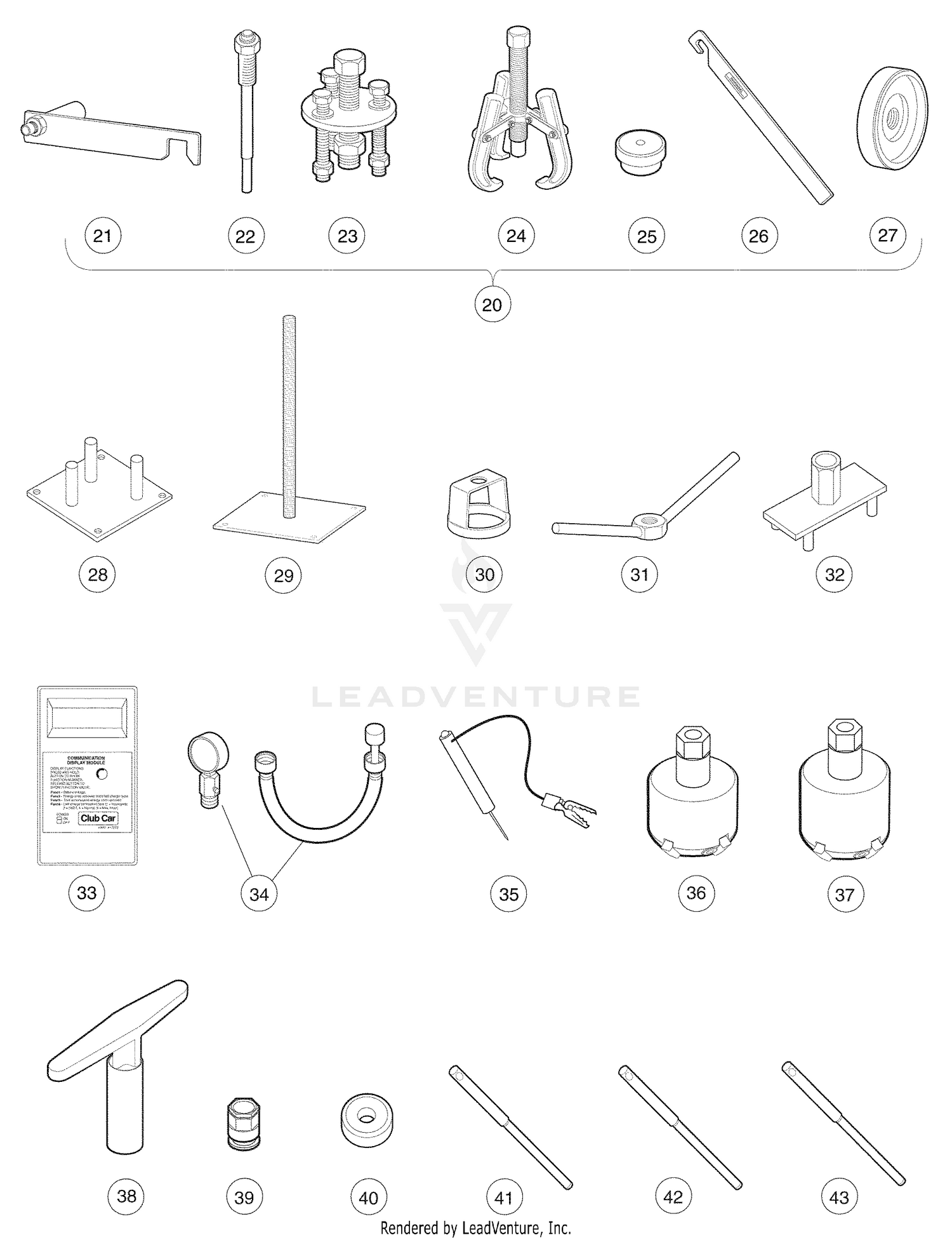 Maintenance and Service Tools Gas